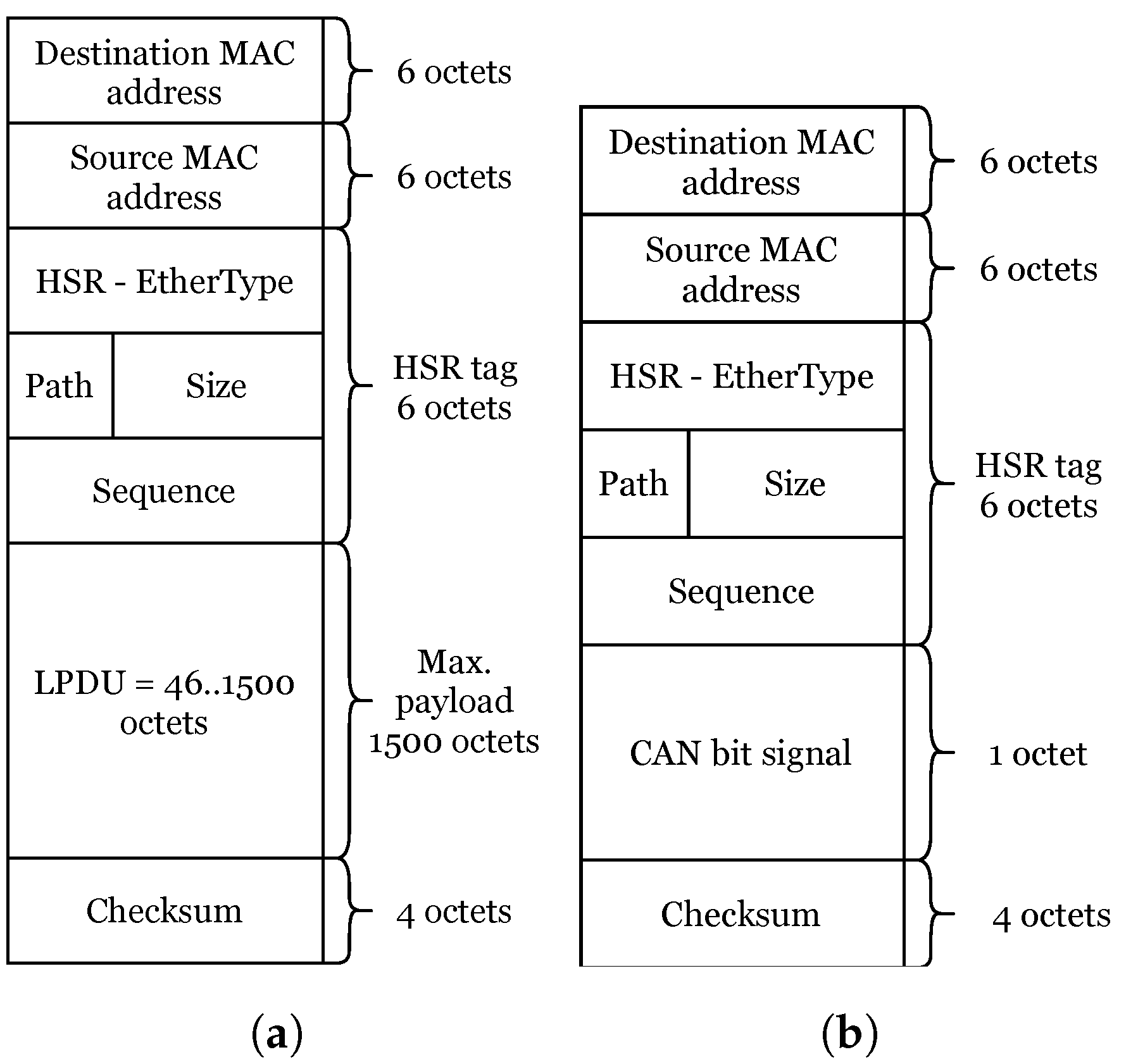 Electronics 12 00998 g003