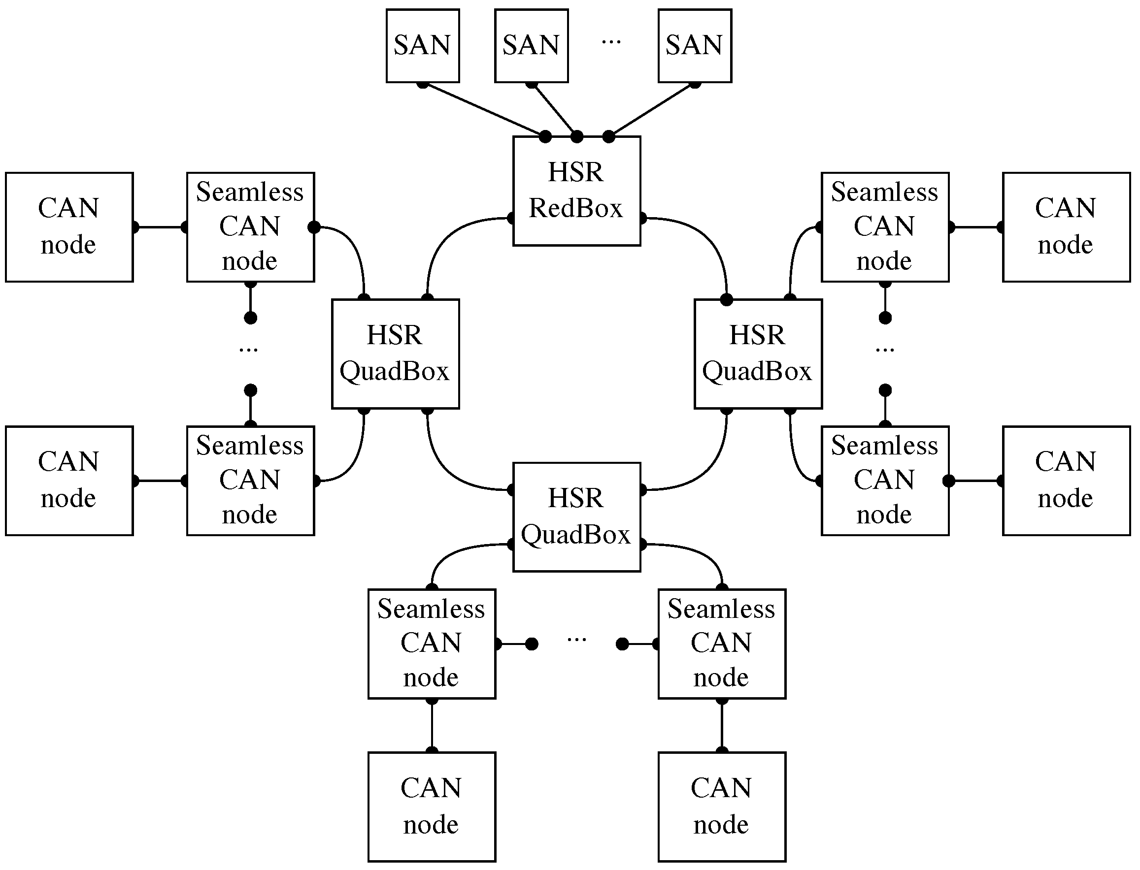 Electronics 12 00998 g006