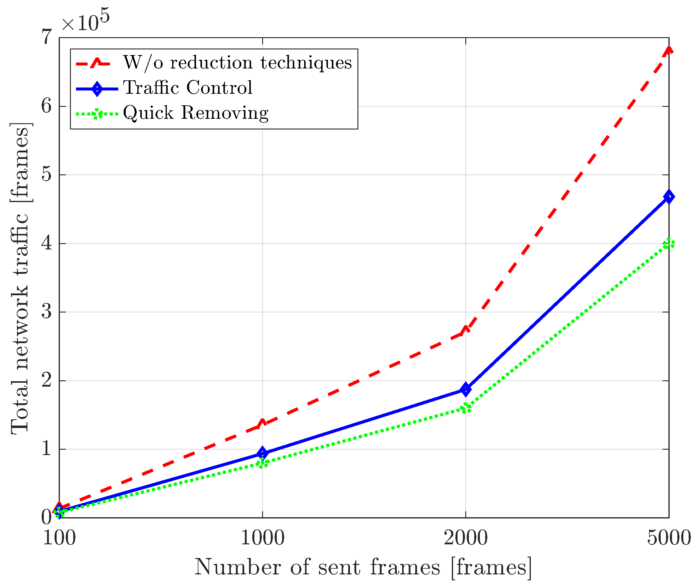Electronics 12 00998 g009
