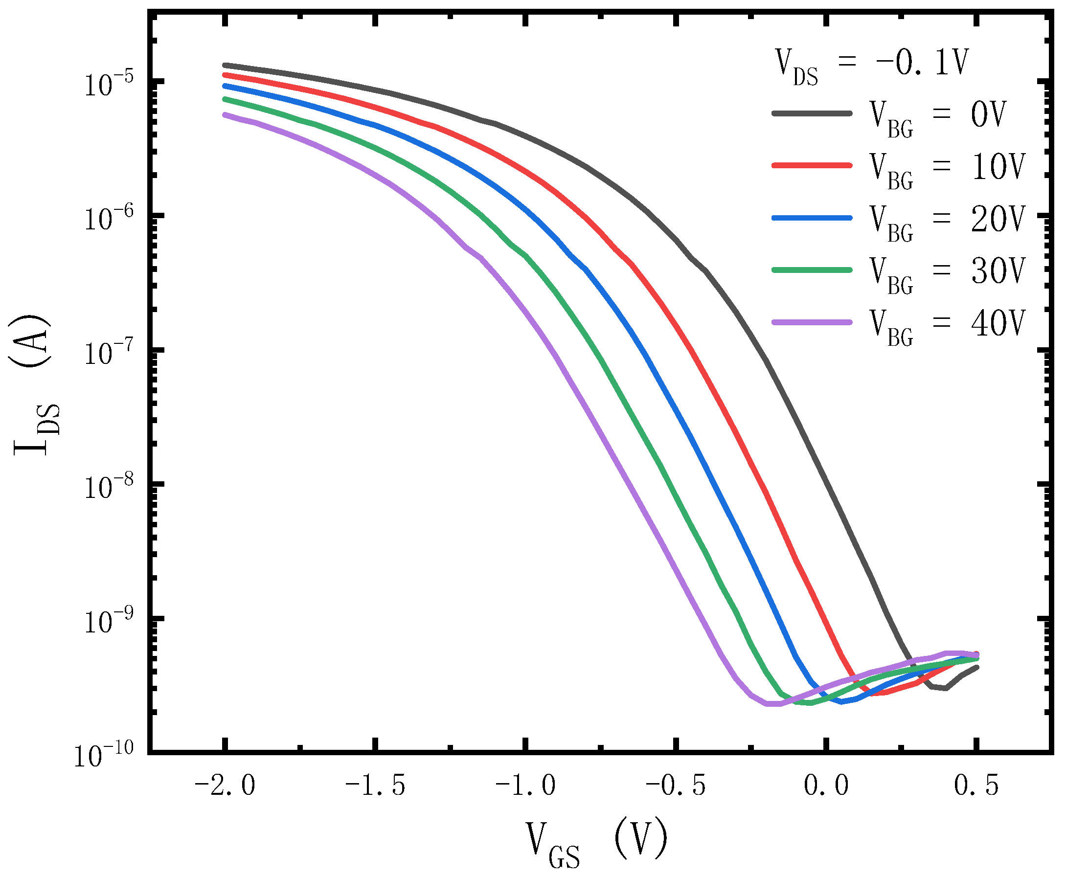 Electronics 12 01000 g004