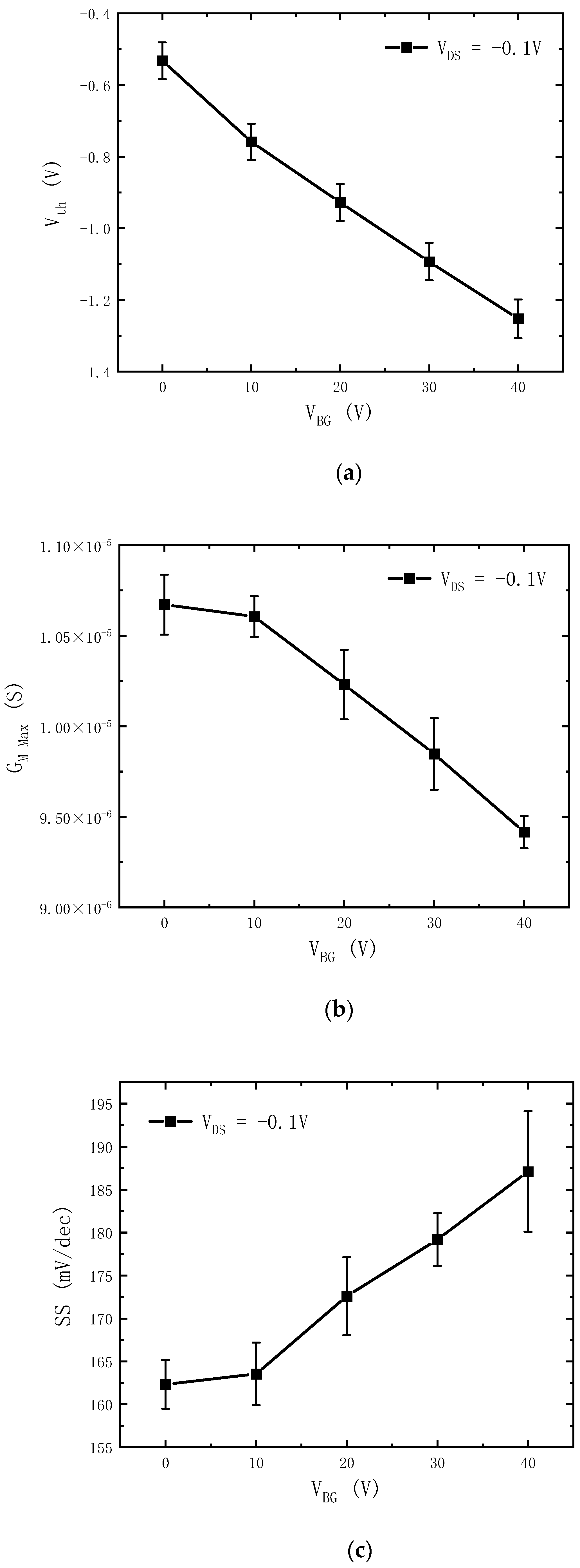 Electronics 12 01000 g005