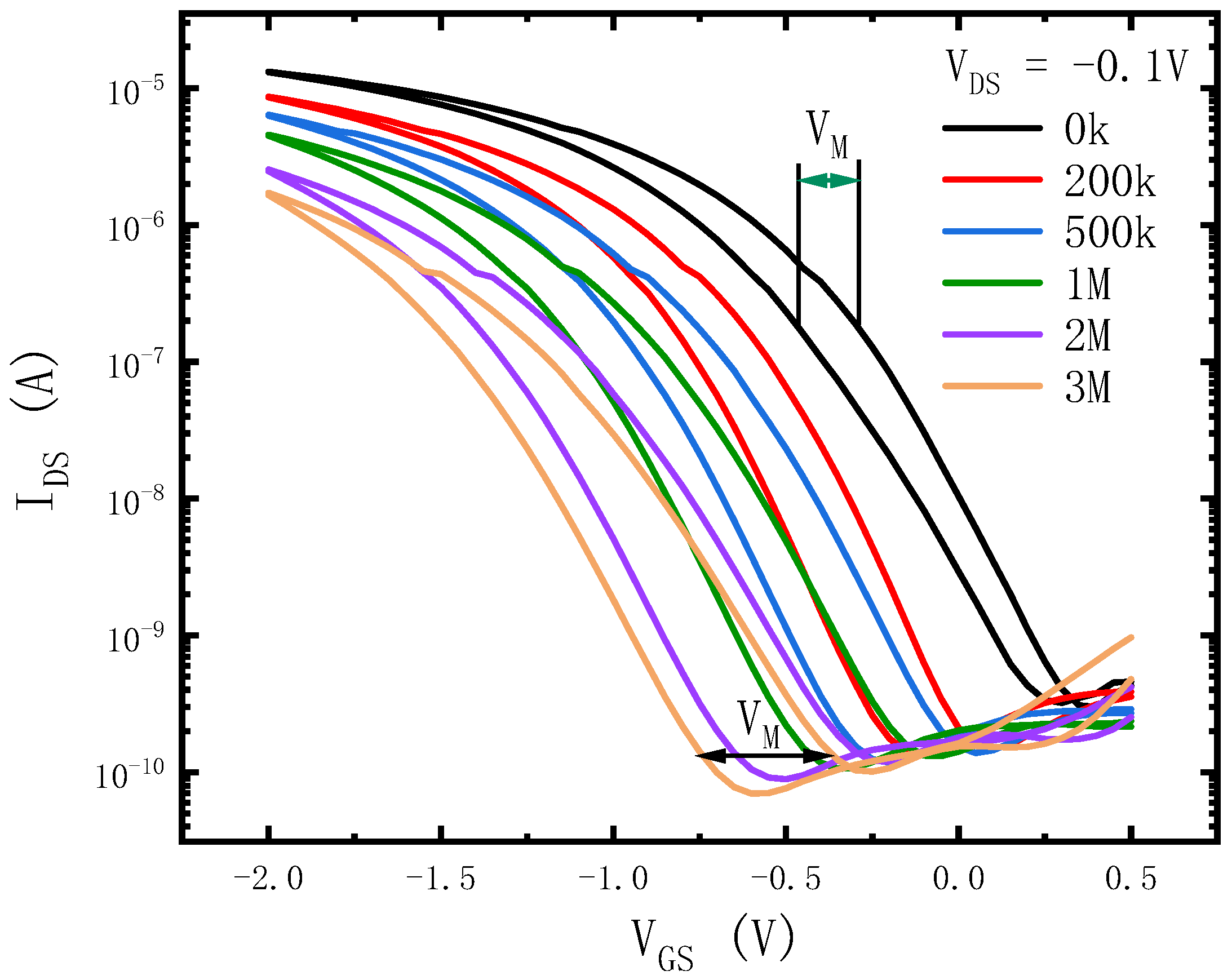 Electronics 12 01000 g009