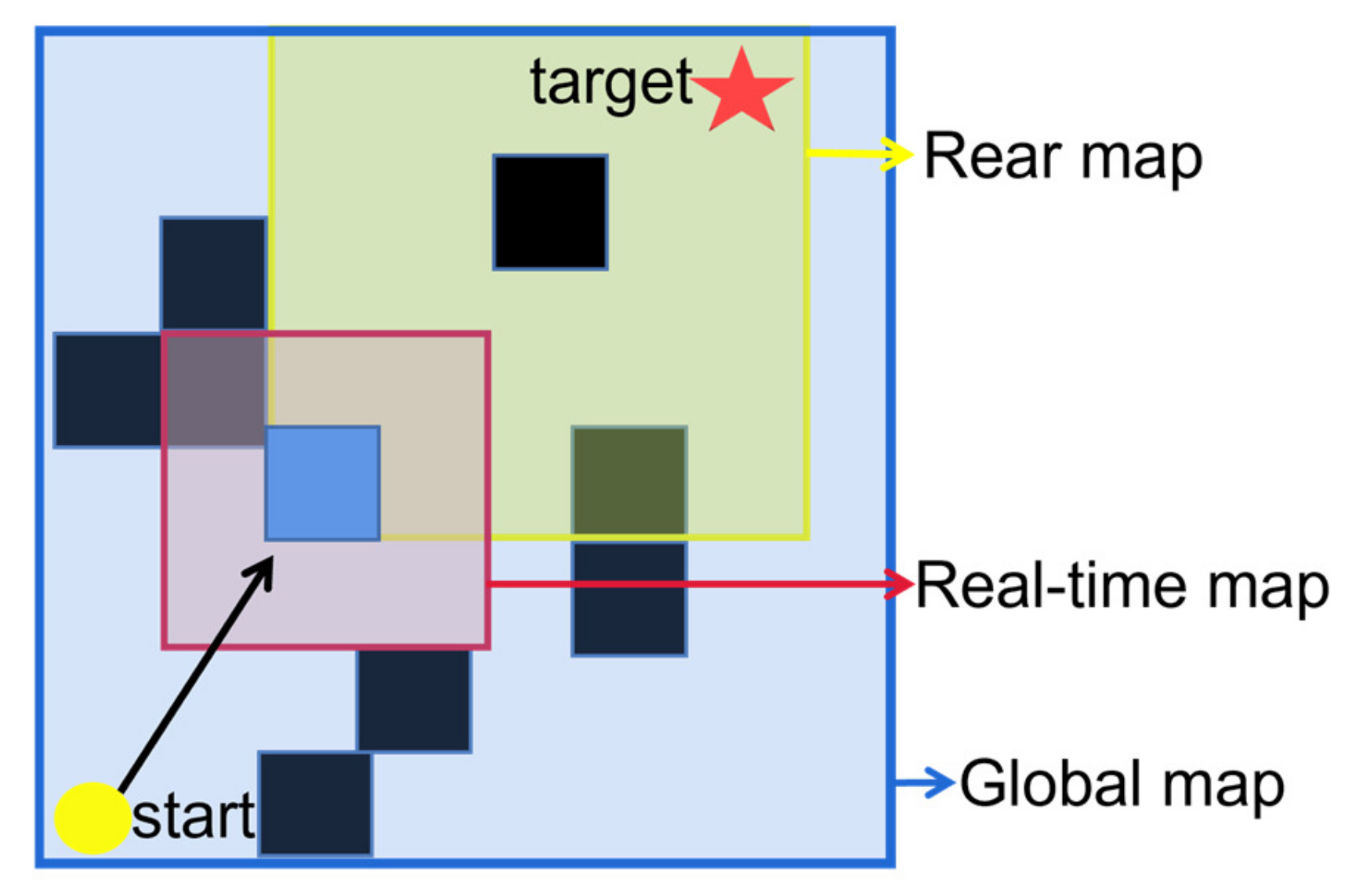 Electronics 12 01004 g003
