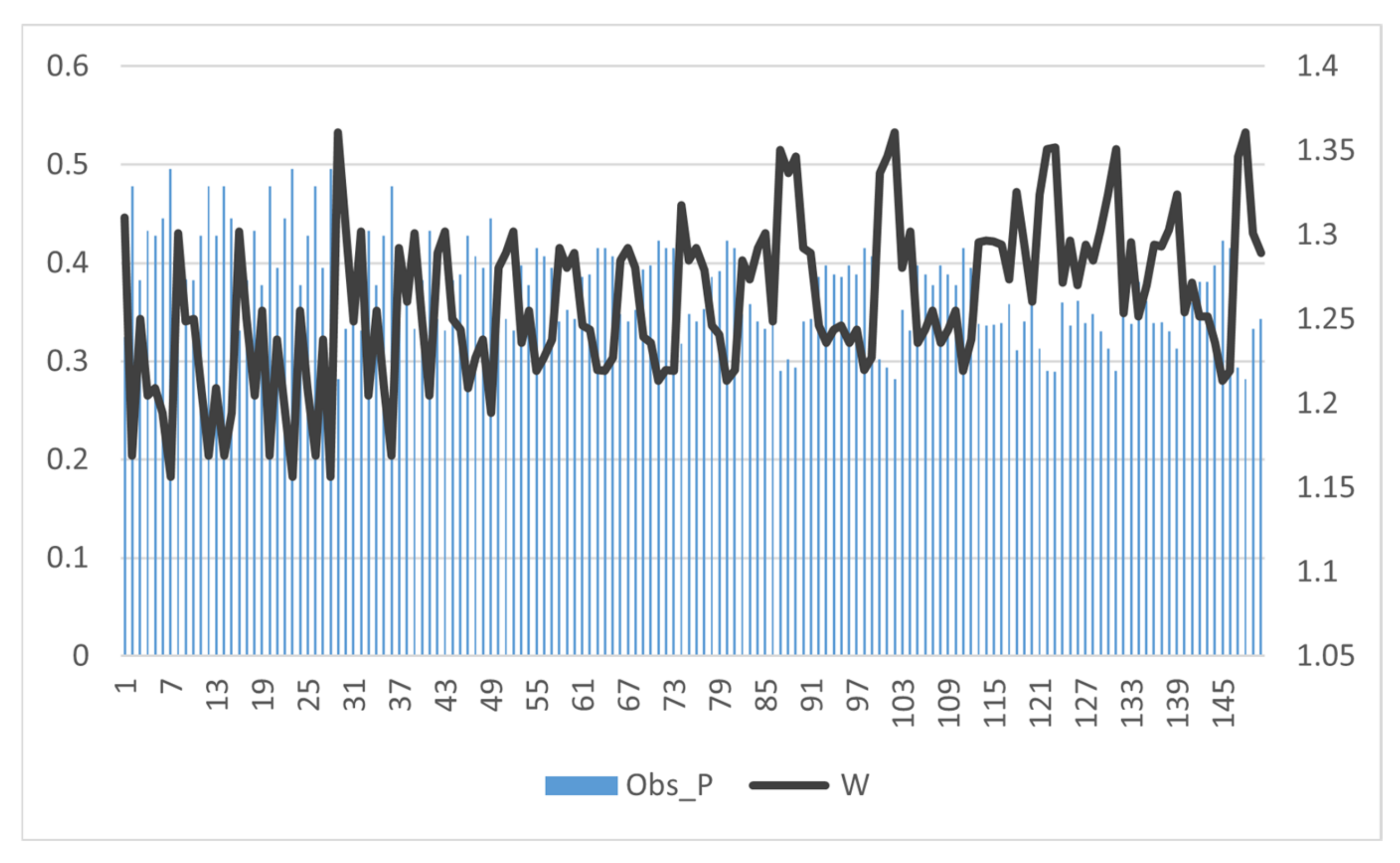 Electronics 12 01004 g006