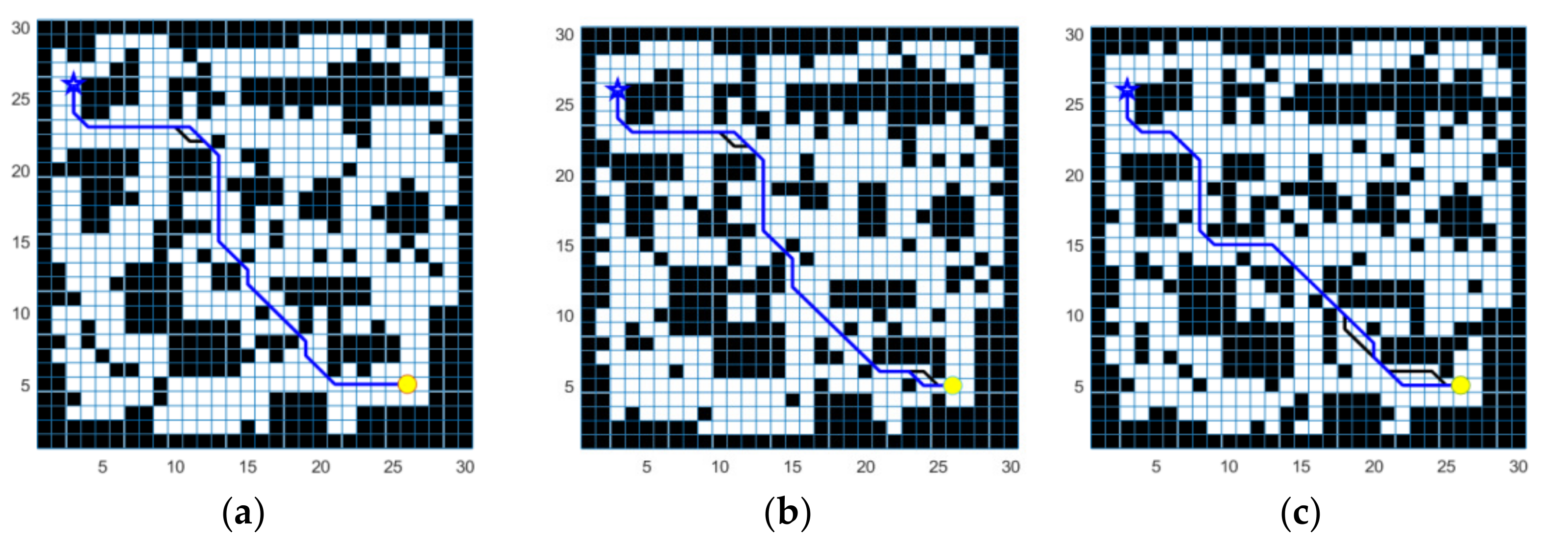 Electronics 12 01004 g007