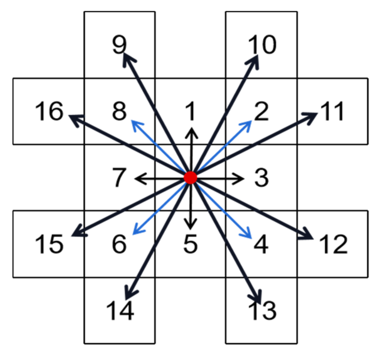 Electronics 12 01004 g008