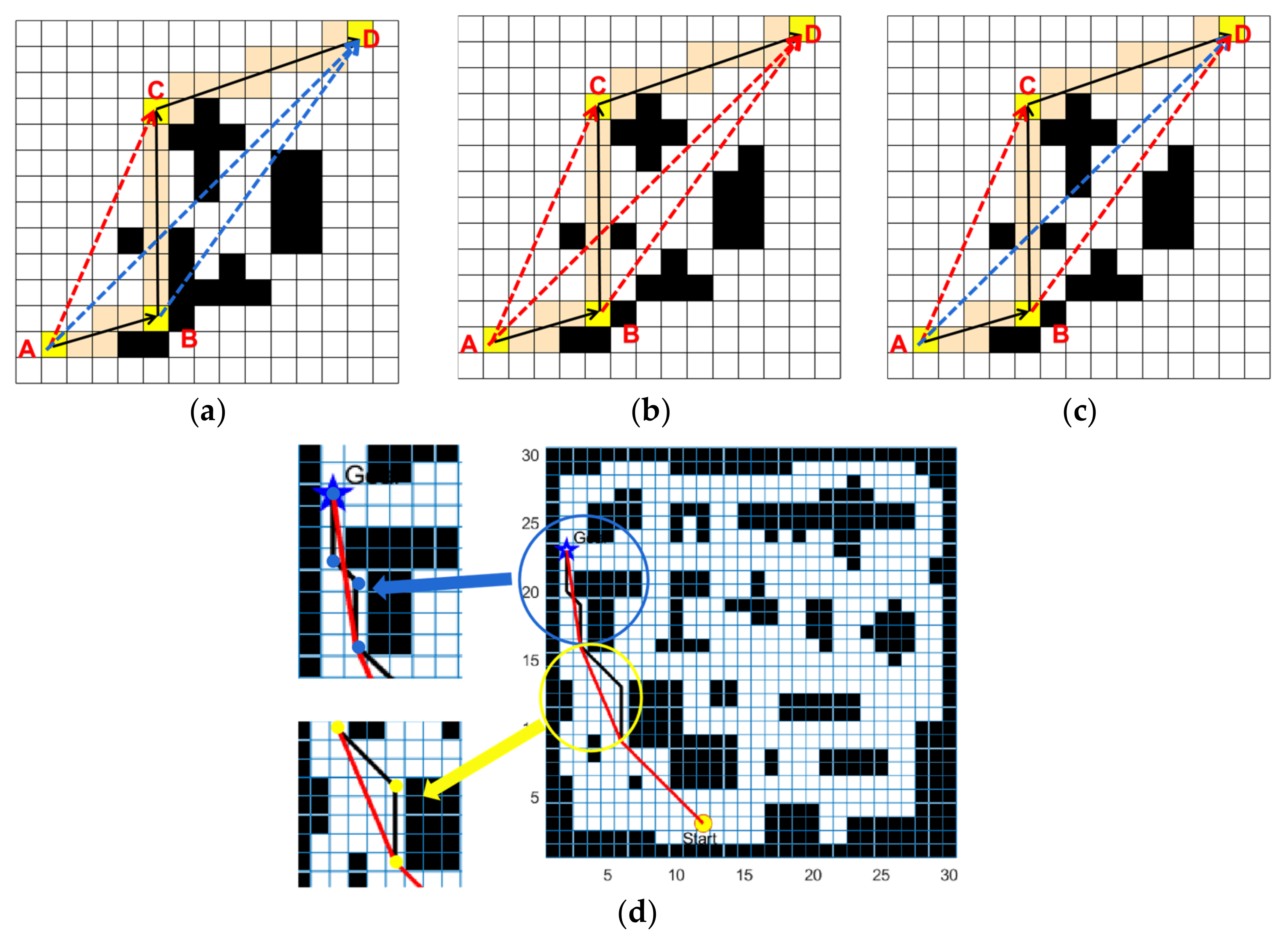 Electronics 12 01004 g010