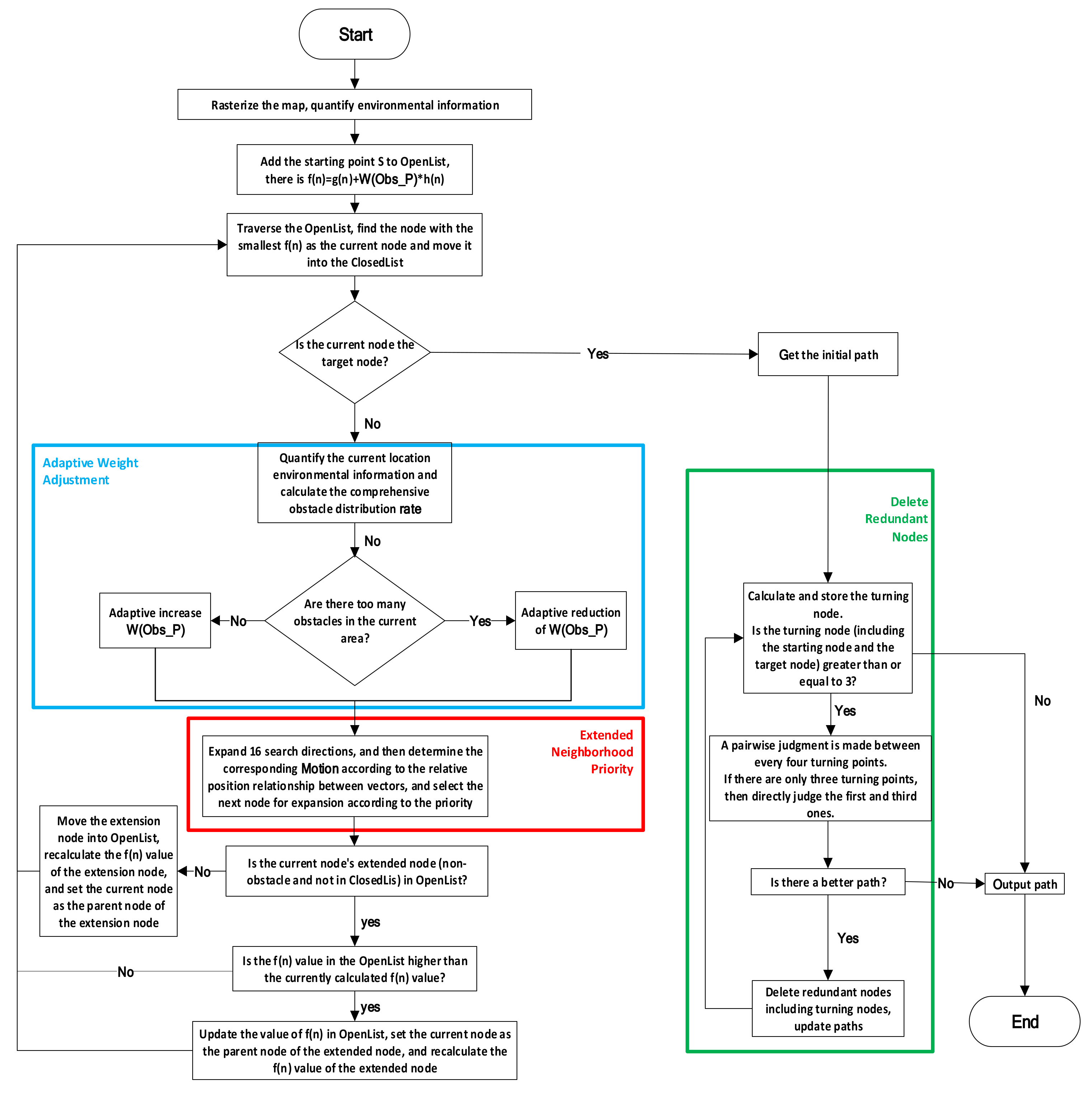Electronics 12 01004 g011