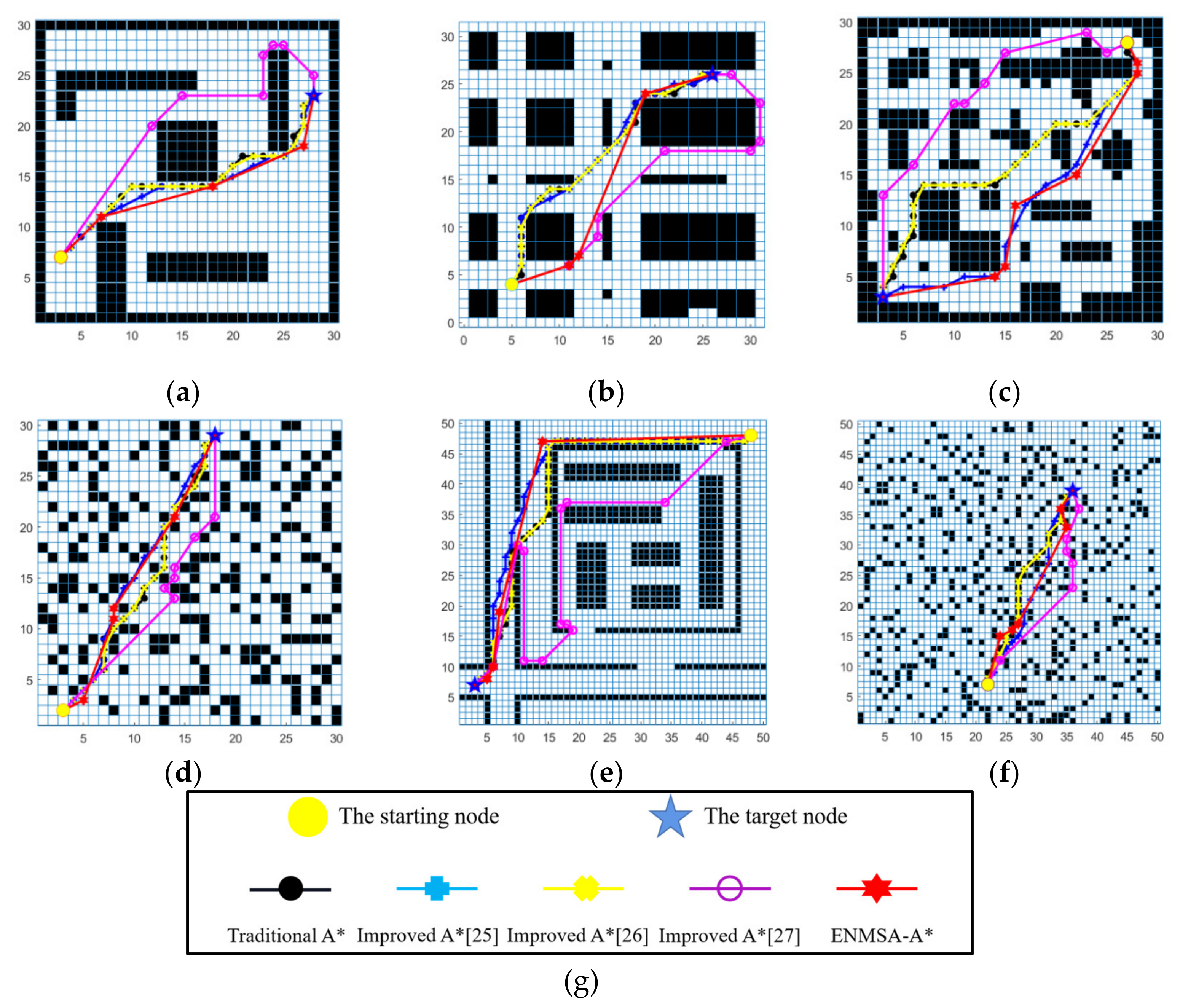 Electronics 12 01004 g012
