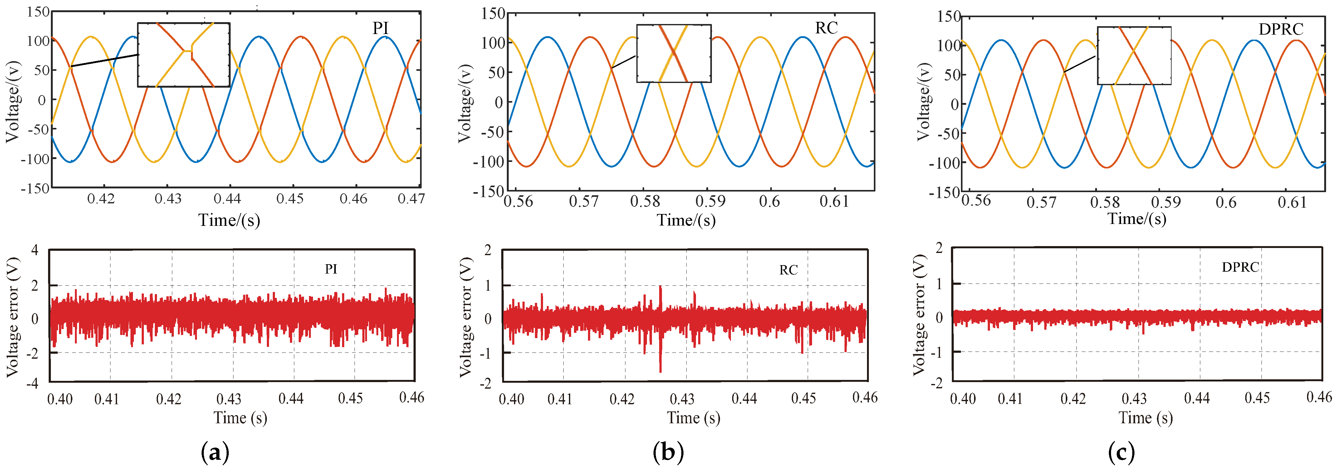 Electronics 12 01005 g012