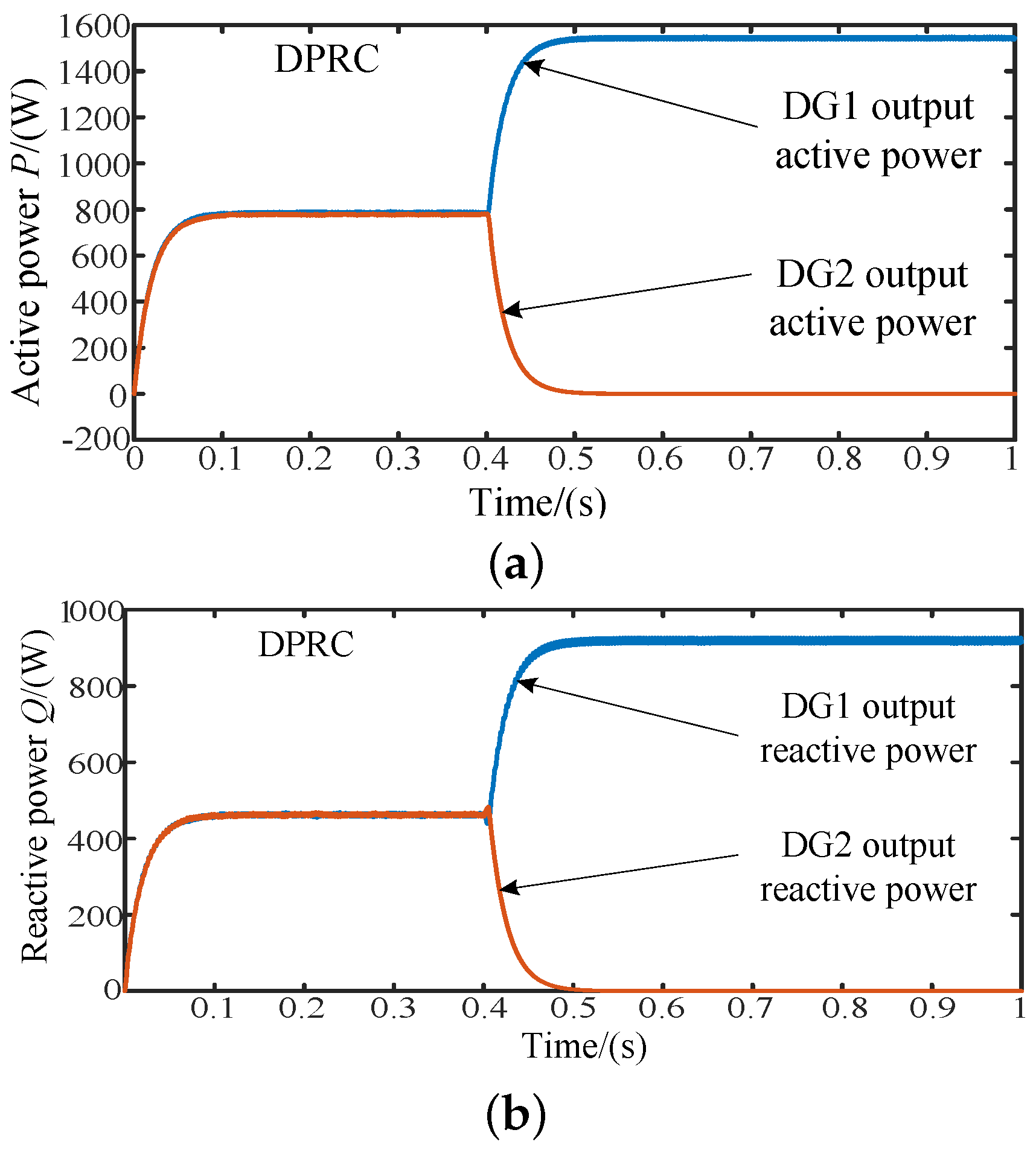 Electronics 12 01005 g013