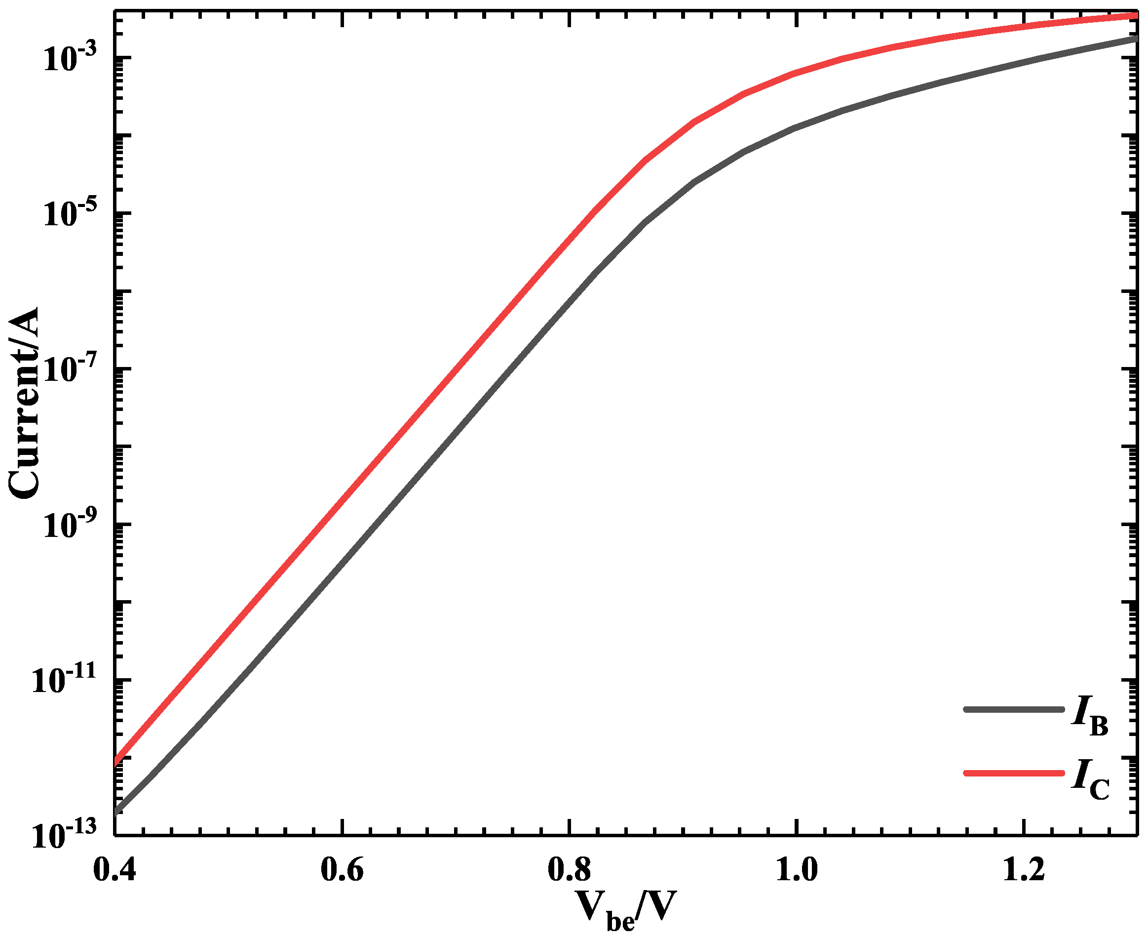 Electronics 12 01008 g003 Electronics 12 01008 g003