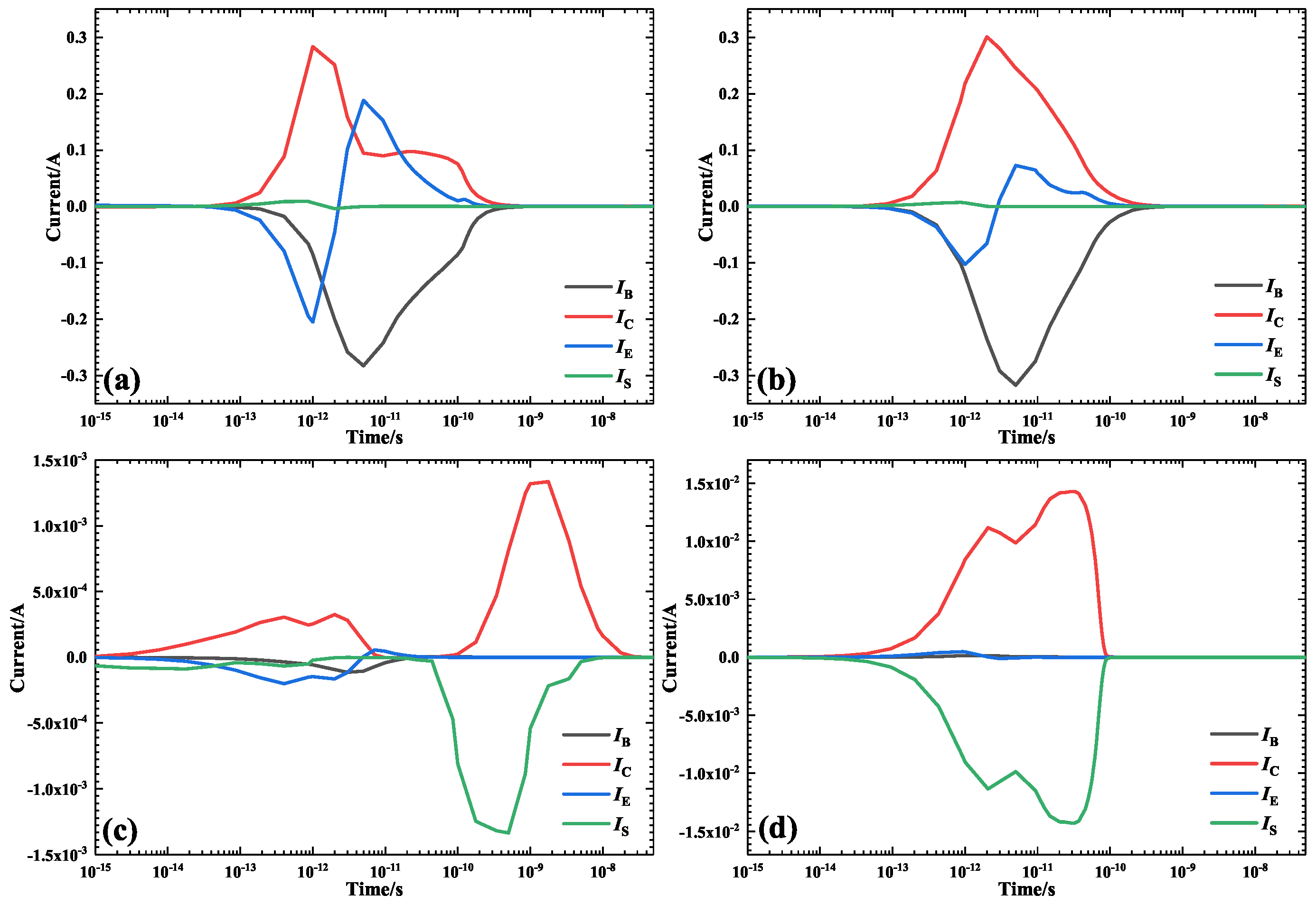 Electronics 12 01008 g004 Electronics 12 01008 g004