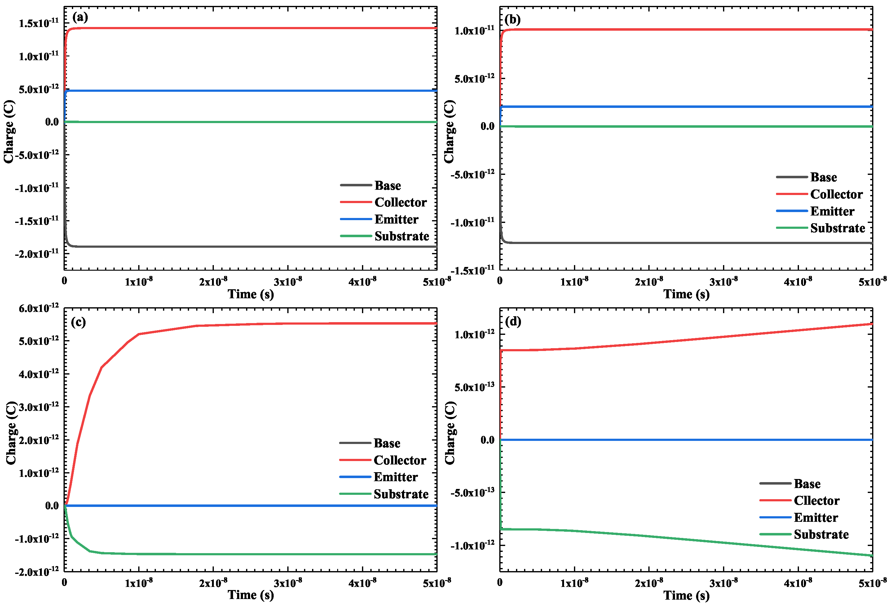 Electronics 12 01008 g005 Electronics 12 01008 g005