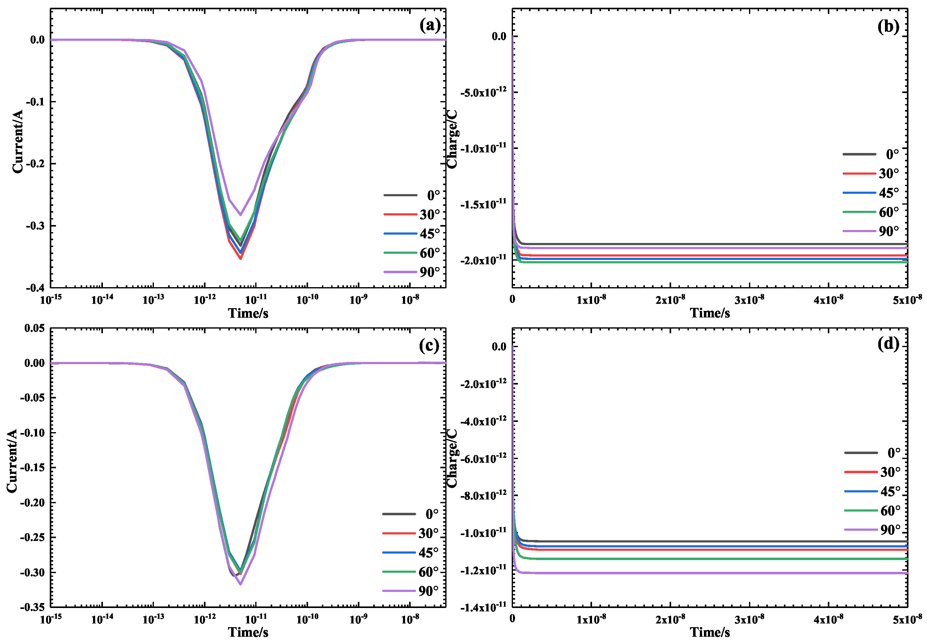 Electronics 12 01008 g006 Electronics 12 01008 g006
