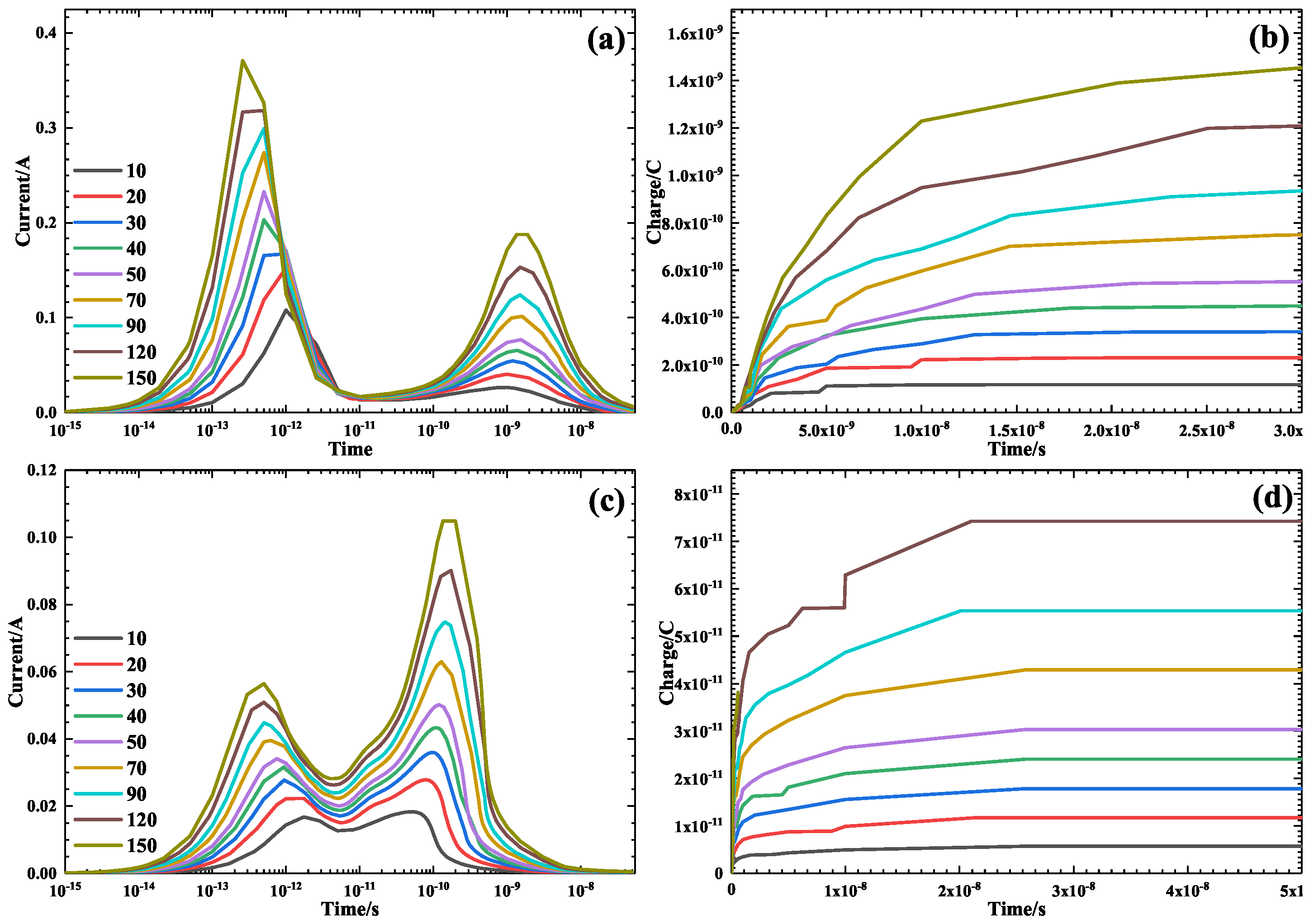 Electronics 12 01008 g009 Electronics 12 01008 g009