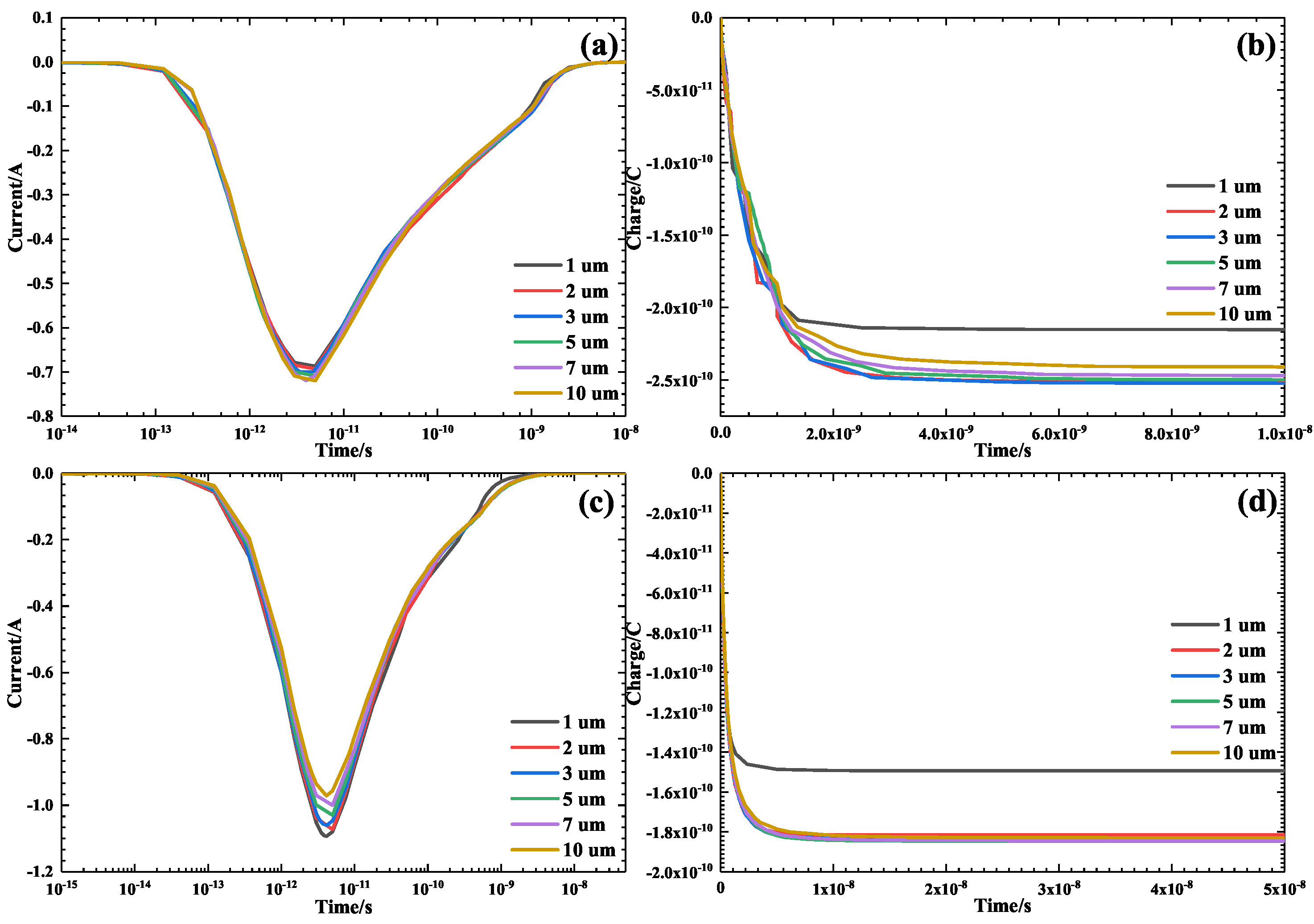Electronics 12 01008 g010 Electronics 12 01008 g010