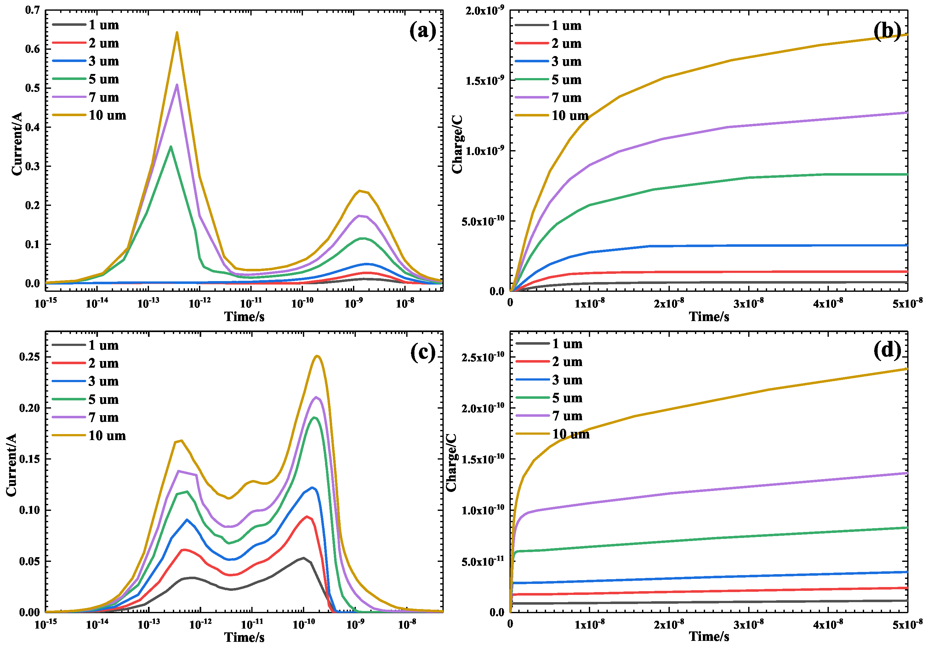 Electronics 12 01008 g011 Electronics 12 01008 g011