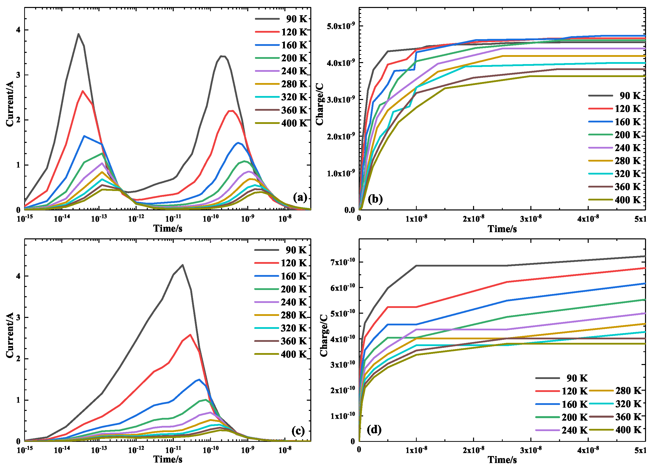 Electronics 12 01008 g013 Electronics 12 01008 g013