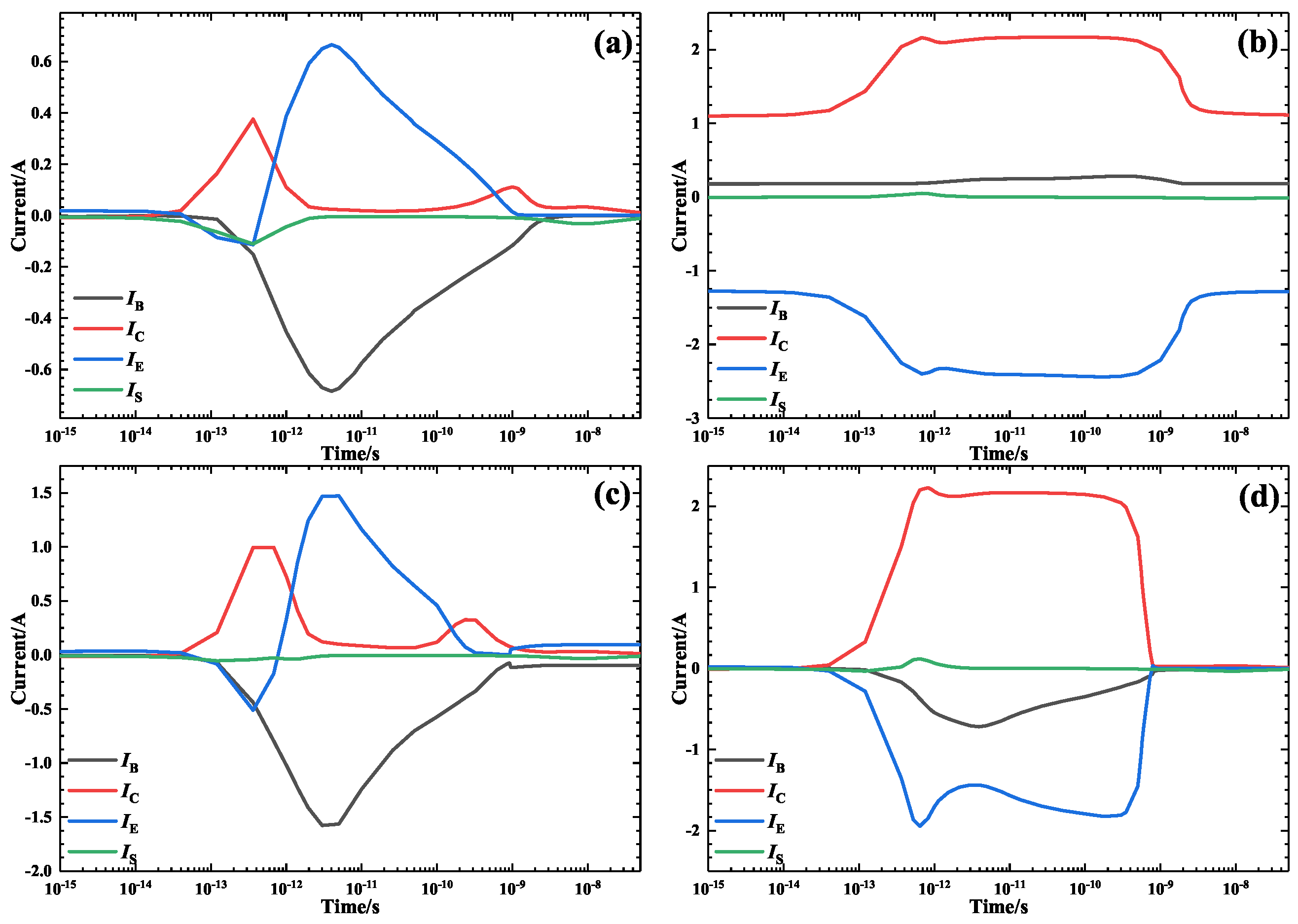 Electronics 12 01008 g014 Electronics 12 01008 g014