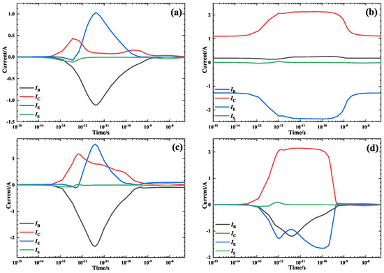 Electronics 12 01008 g0a1