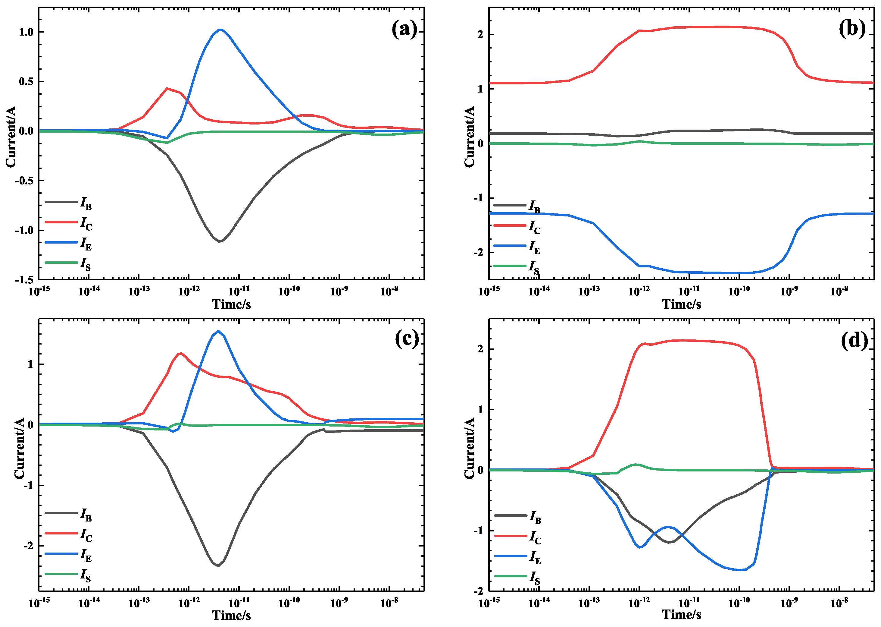 Electronics 12 01008 g0a1 Electronics 12 01008 g0a1