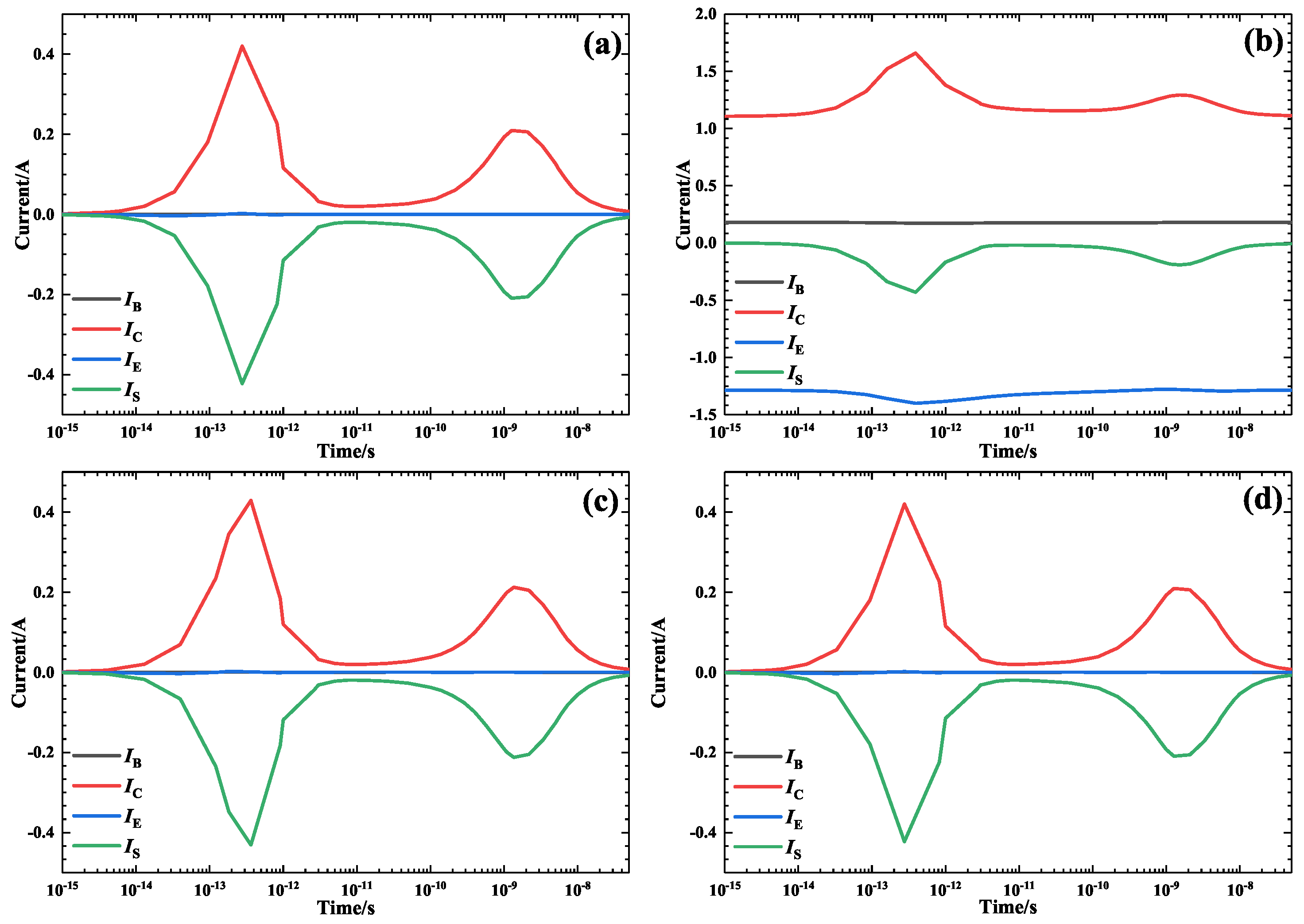 Electronics 12 01008 g0a2 Electronics 12 01008 g0a2