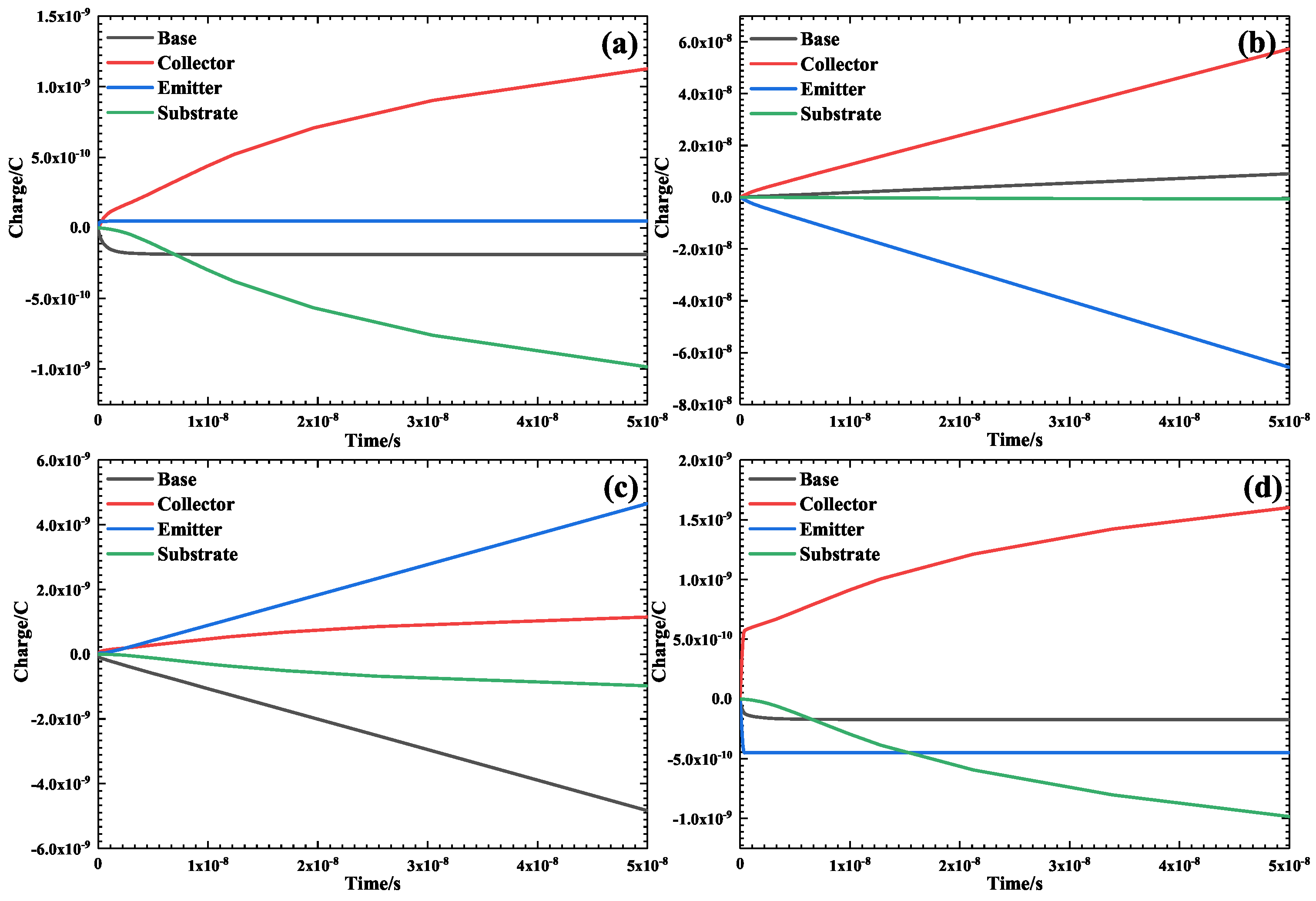Electronics 12 01008 g0a4 Electronics 12 01008 g0a4