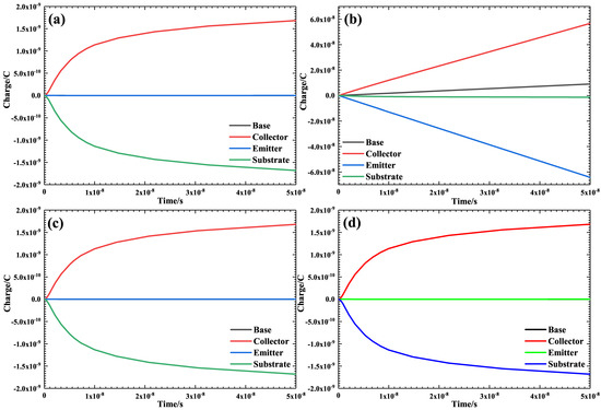 Electronics 12 01008 g0a5