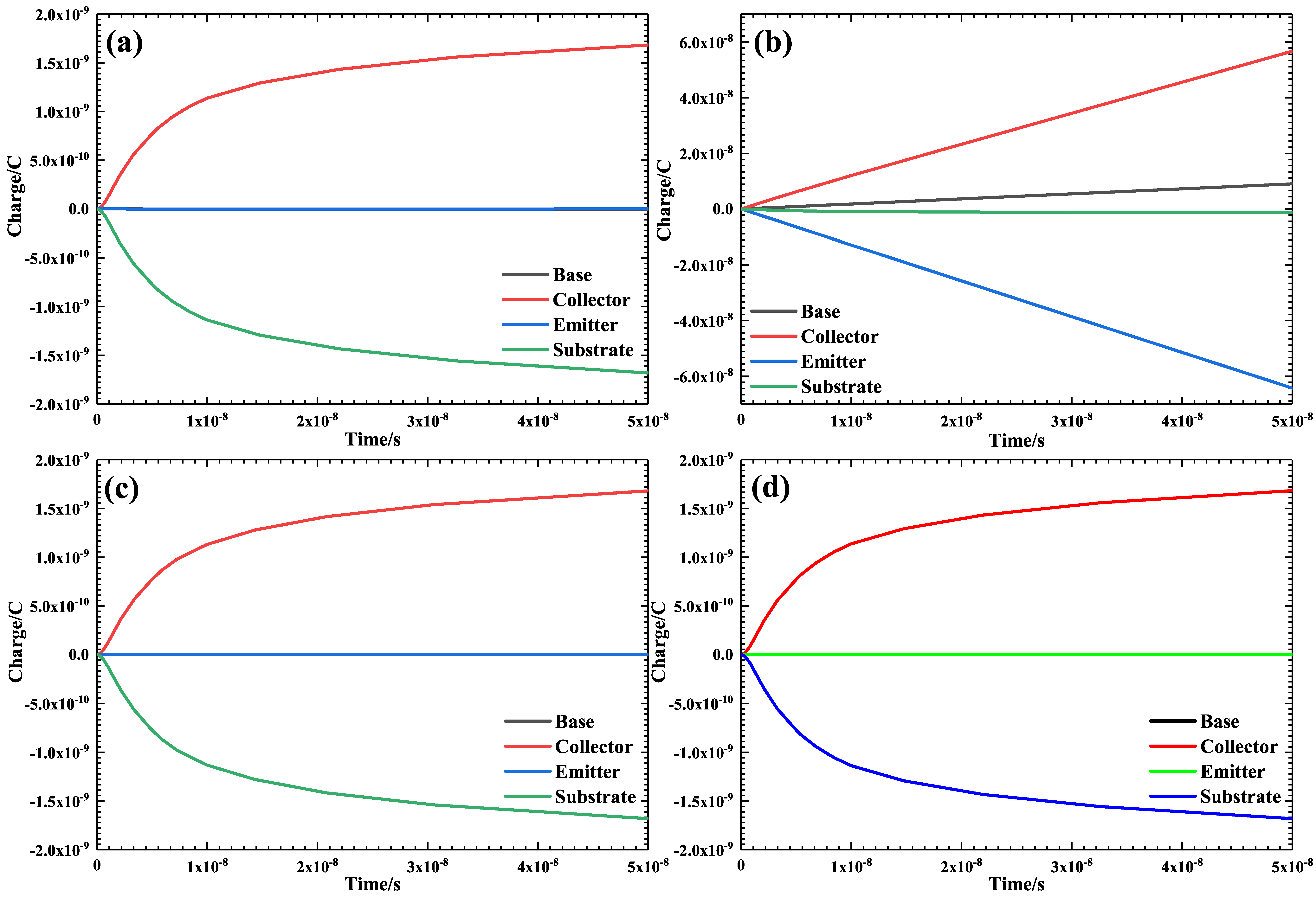 Electronics 12 01008 g0a5 Electronics 12 01008 g0a5
