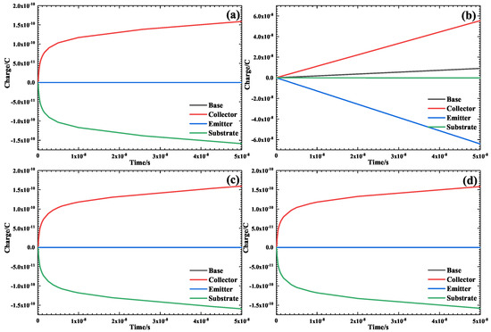Electronics 12 01008 g0a6