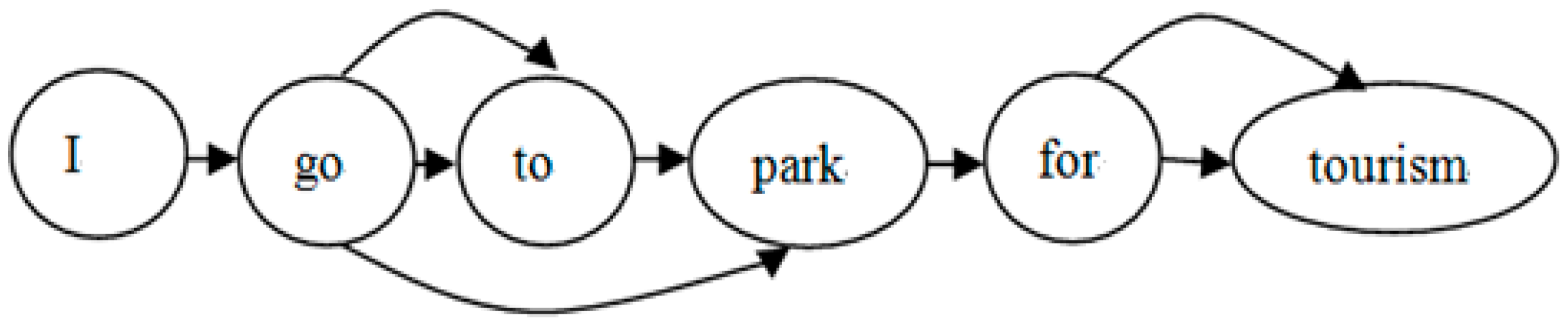 Electronics 12 01010 g001