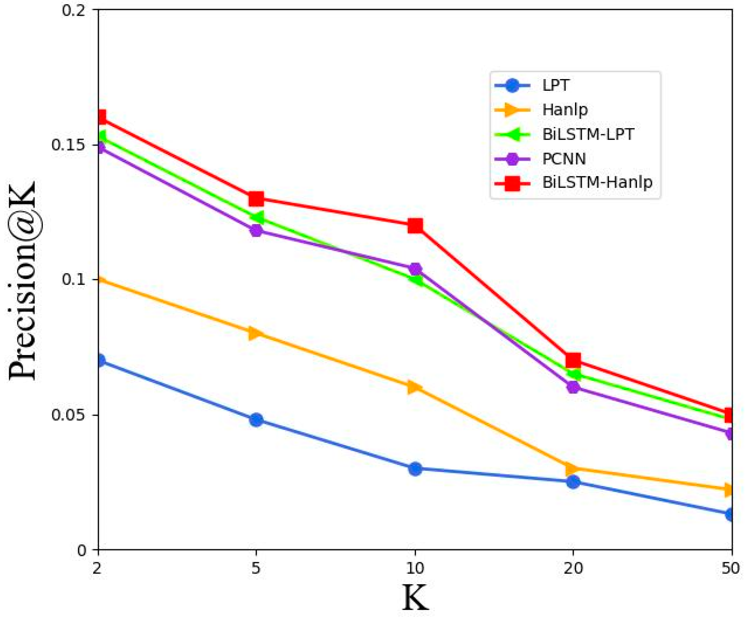 Electronics 12 01010 g006