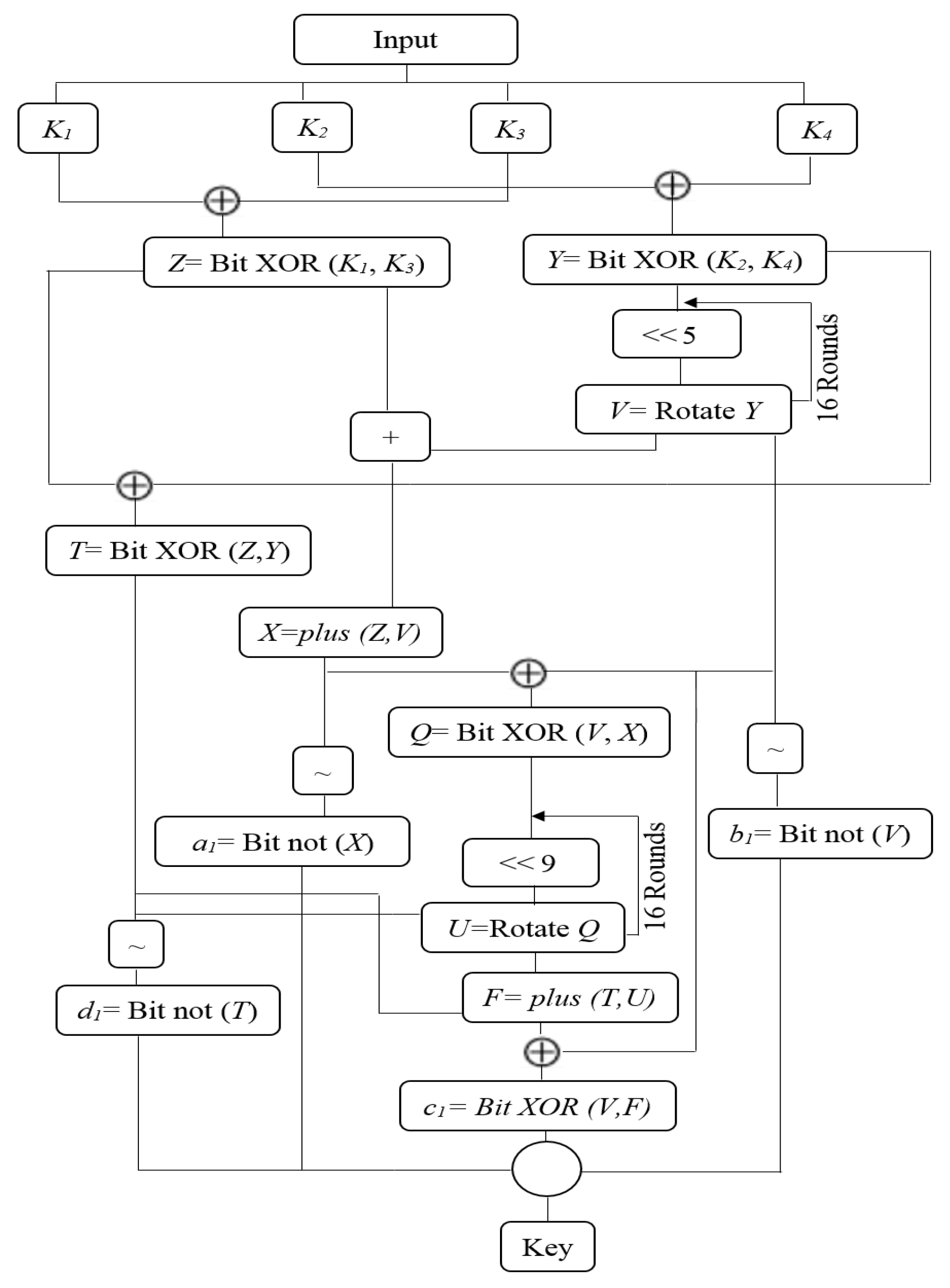 Electronics 12 01011 g004