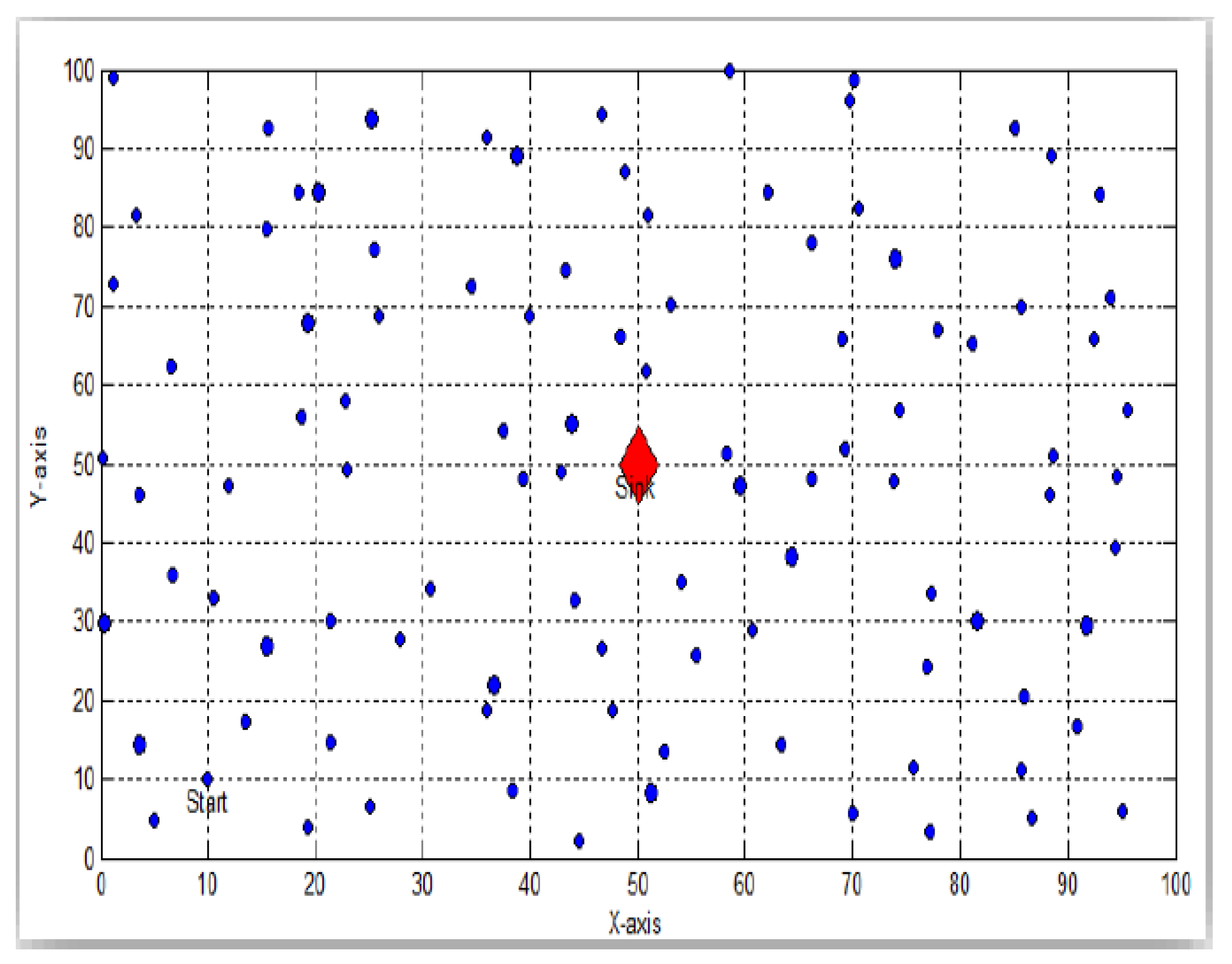 Electronics 12 01011 g006