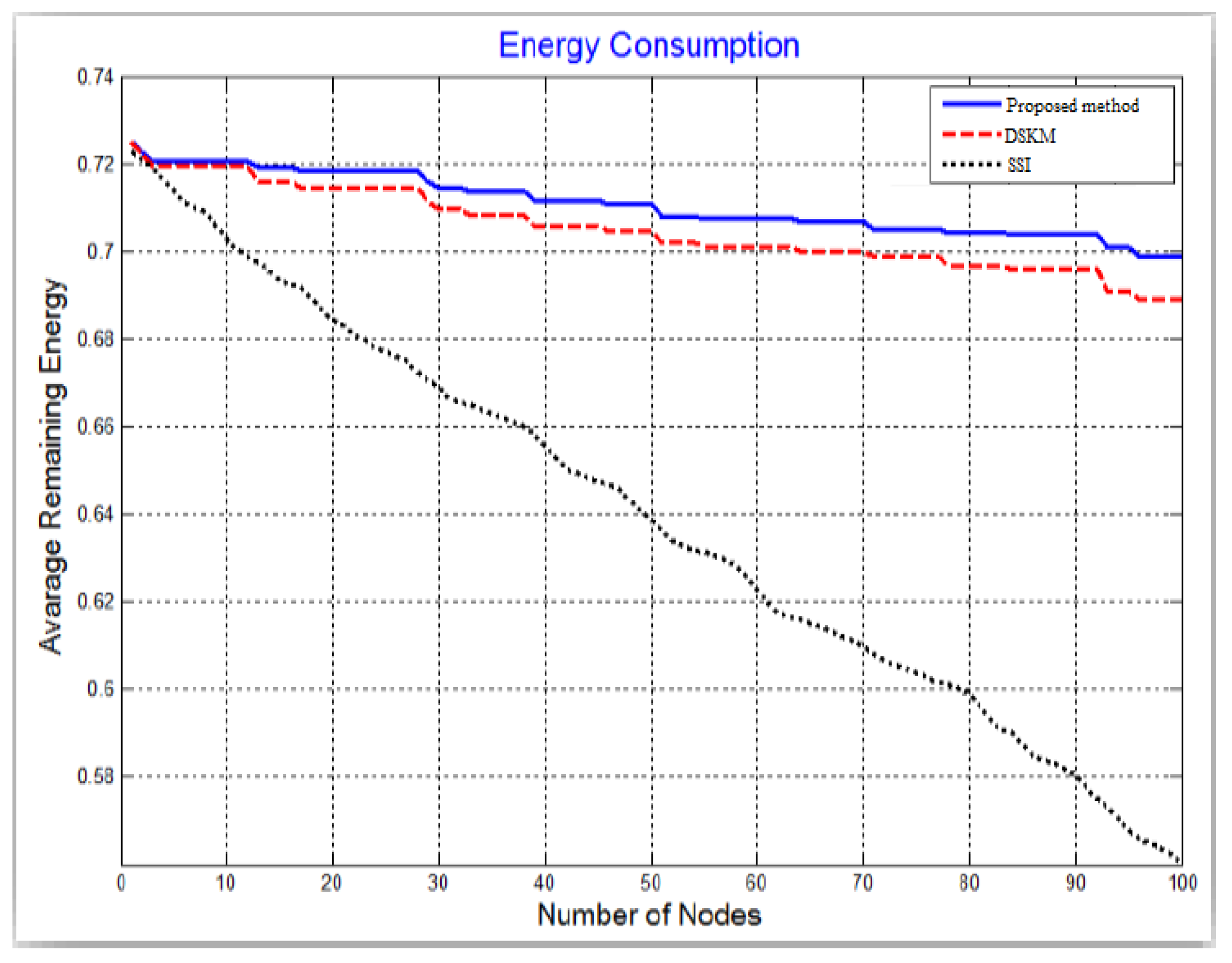 Electronics 12 01011 g008
