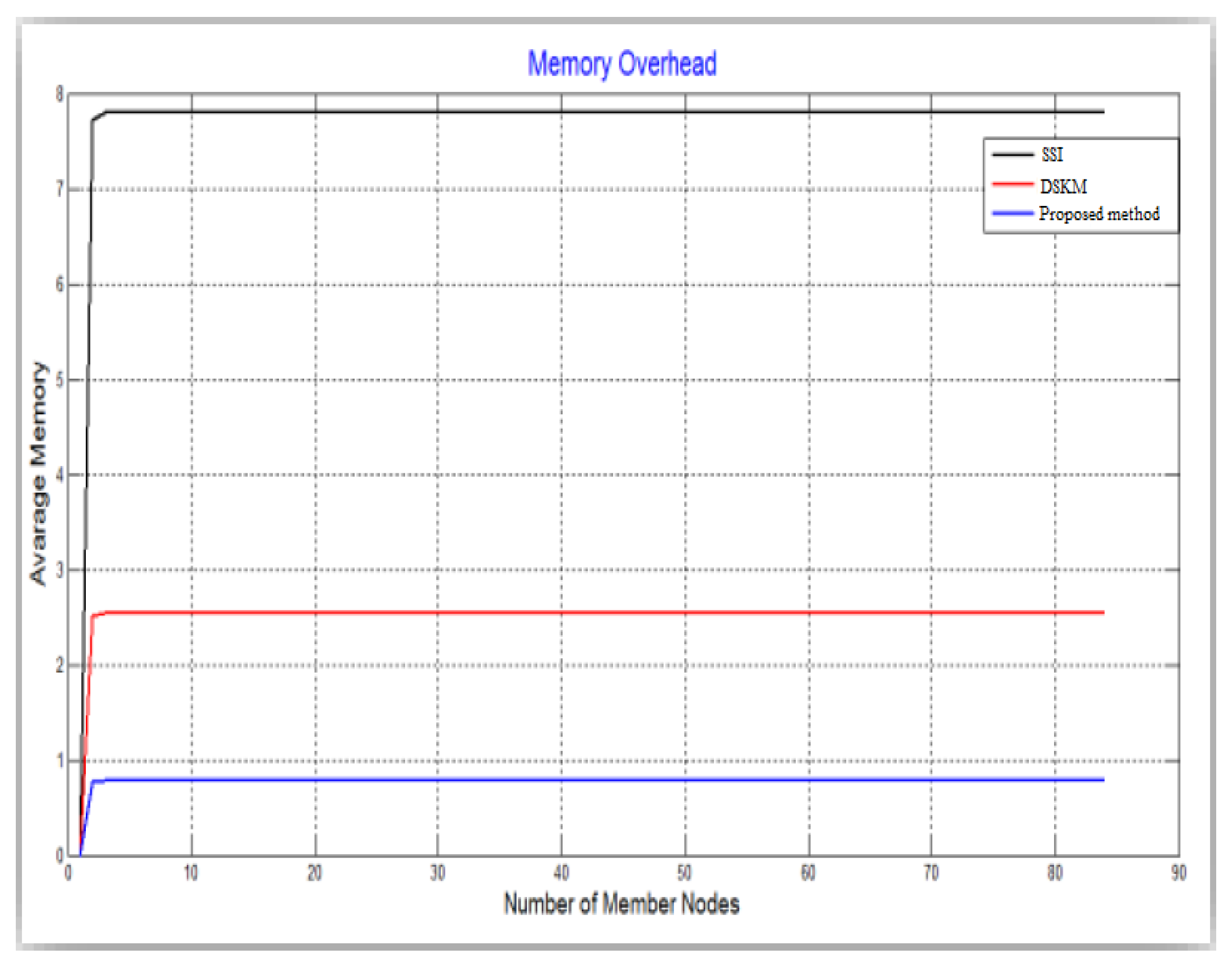 Electronics 12 01011 g010