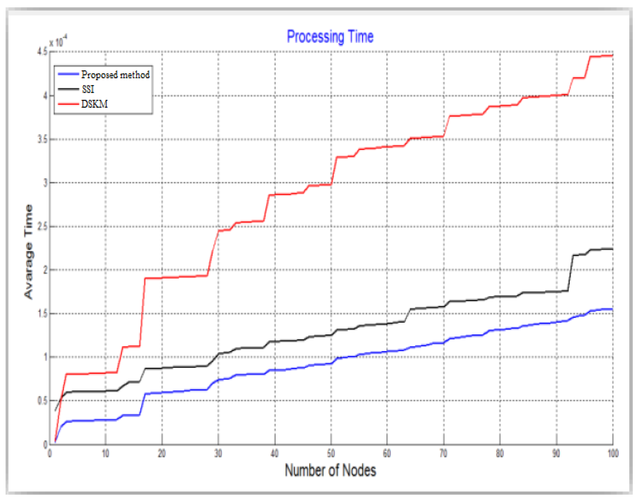 Electronics 12 01011 g011