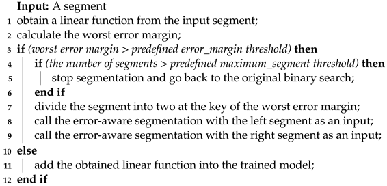Electronics 12 01018 i001