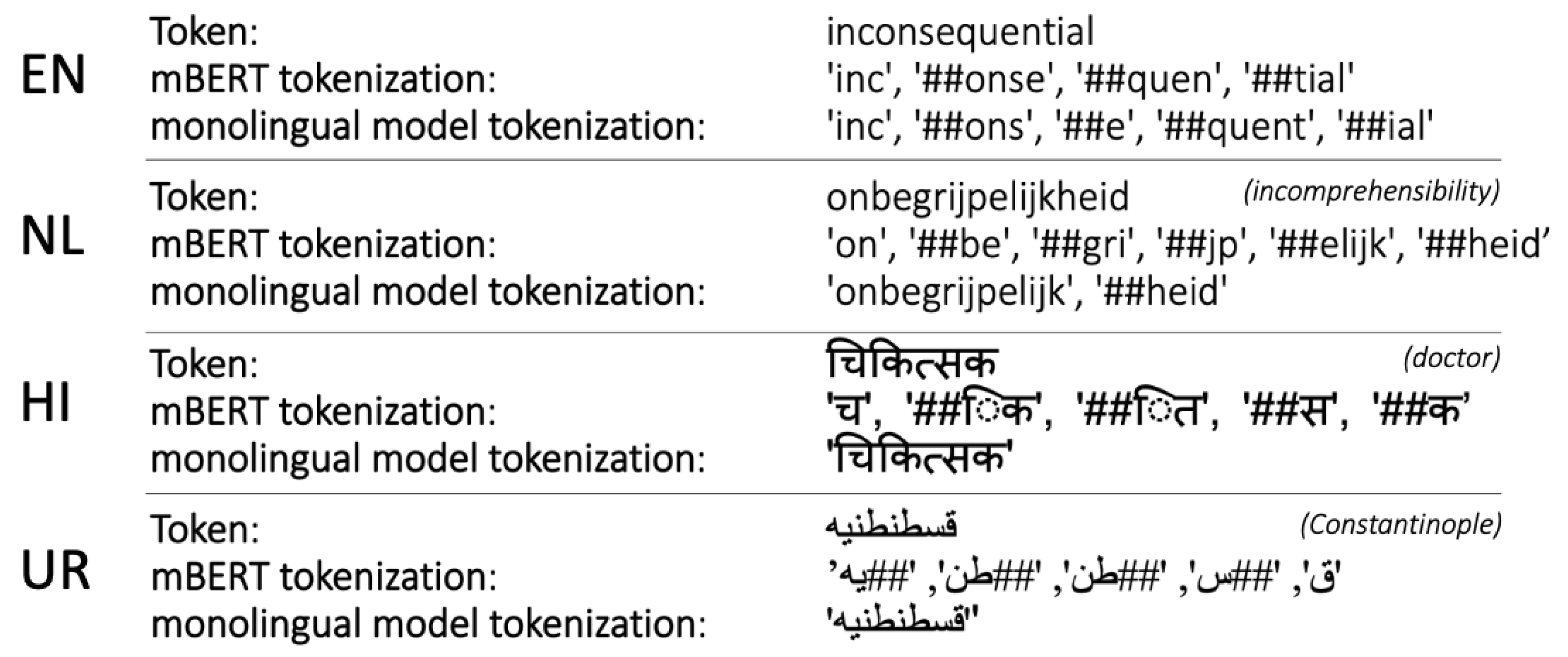 Electronics 12 01022 g002