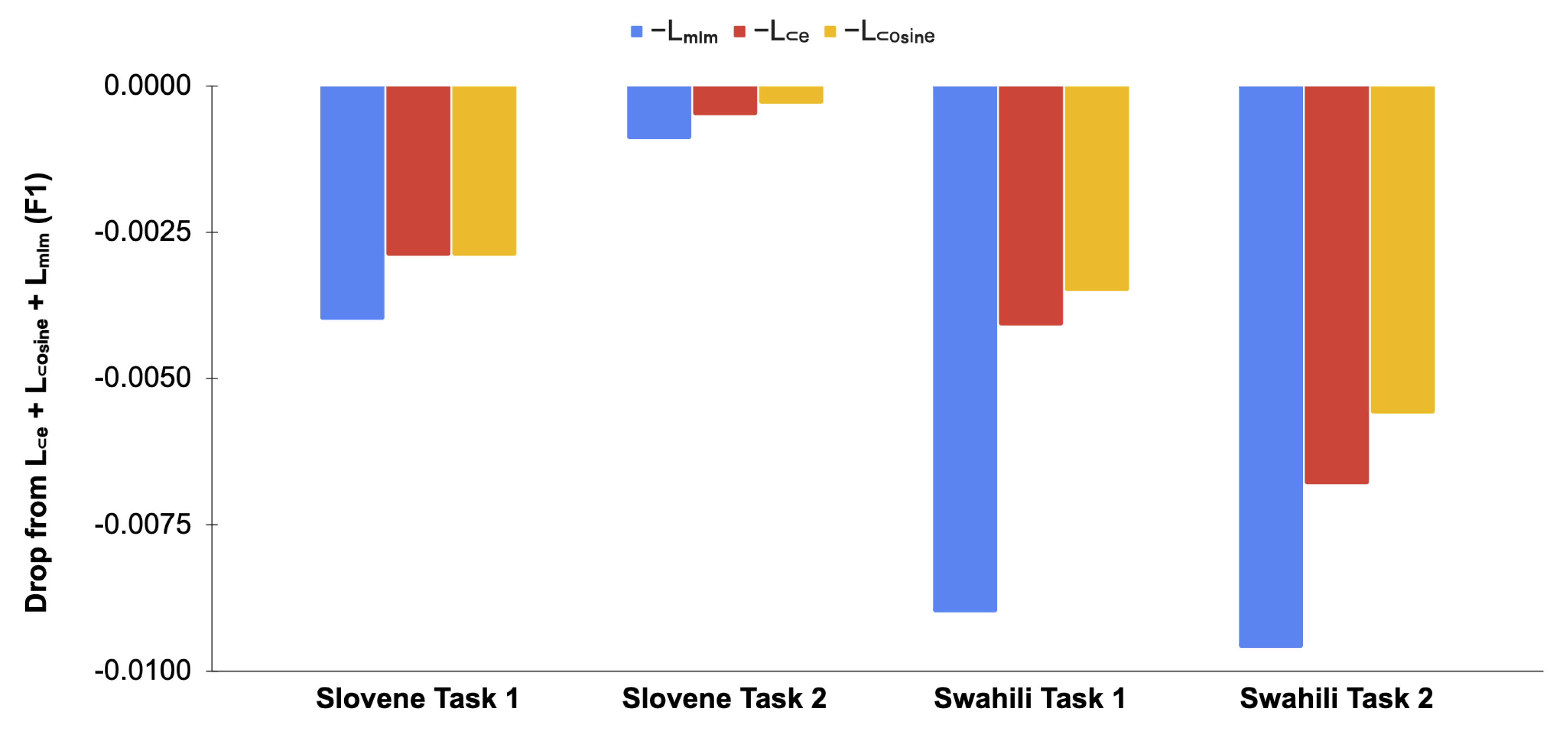 Electronics 12 01022 g004