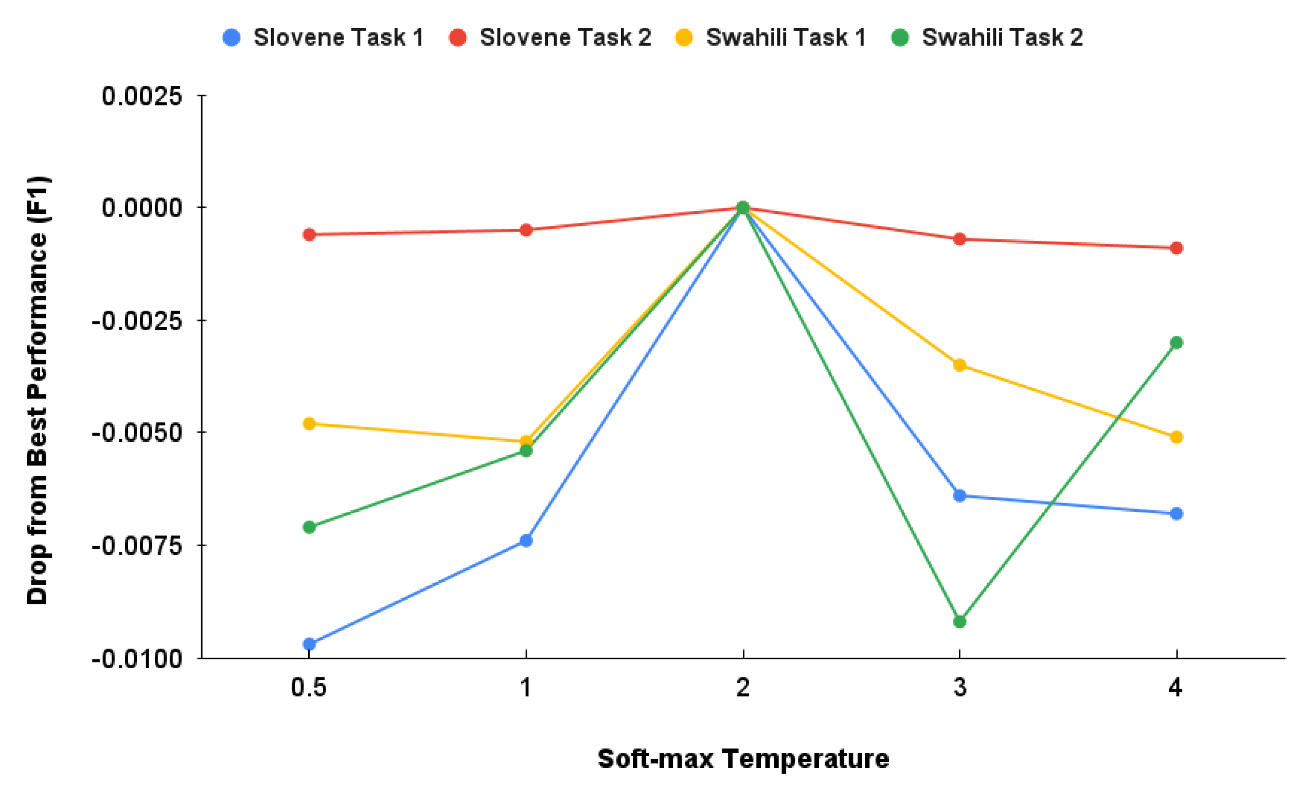Electronics 12 01022 g005