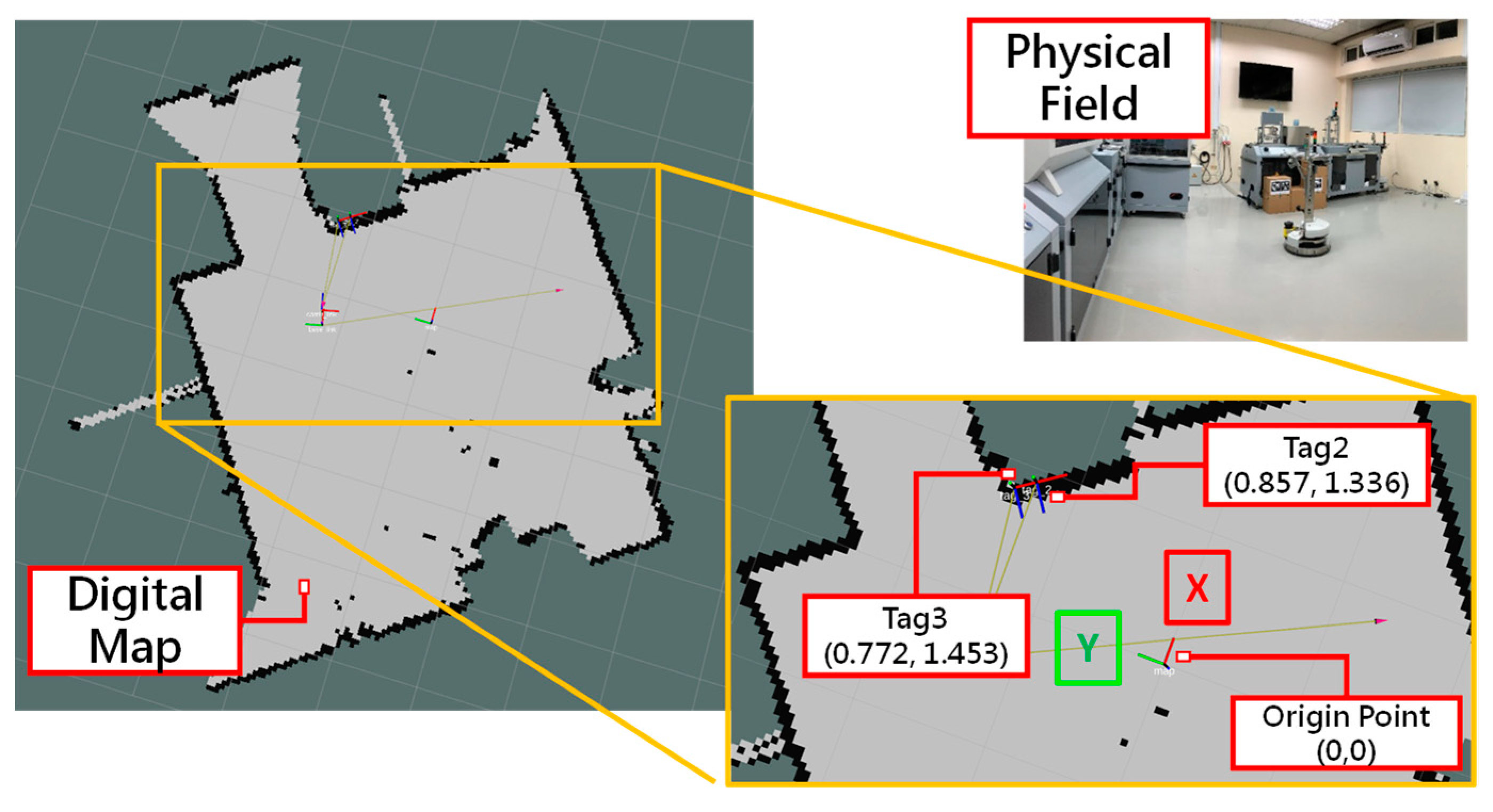 Electronics 12 01023 g008 Electronics 12 01023 g008