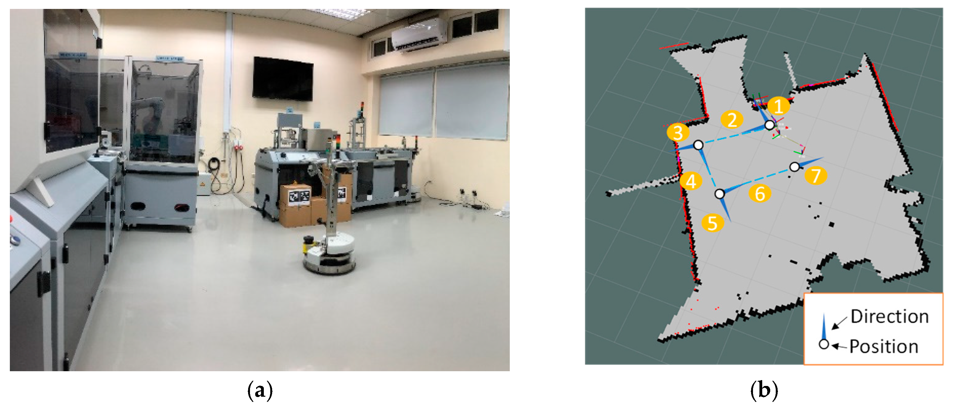 Electronics 12 01023 g011 Electronics 12 01023 g011