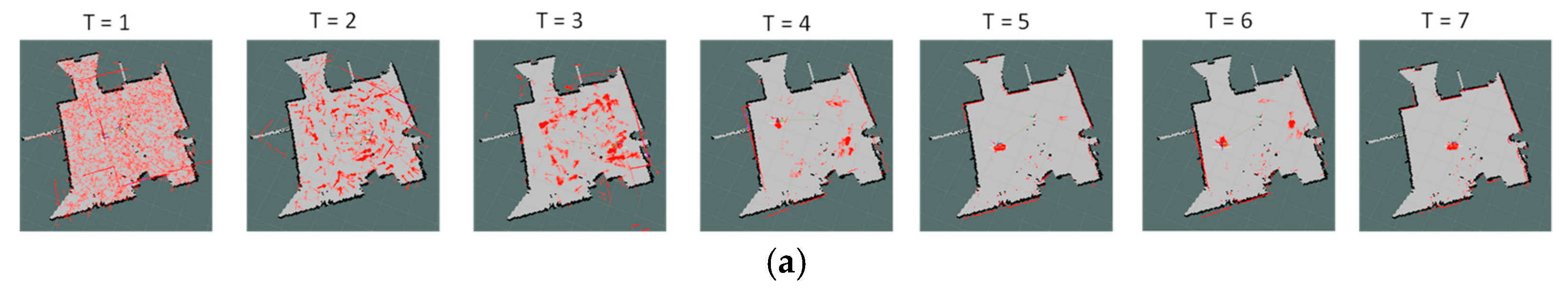Electronics 12 01023 g013a Electronics 12 01023 g013a