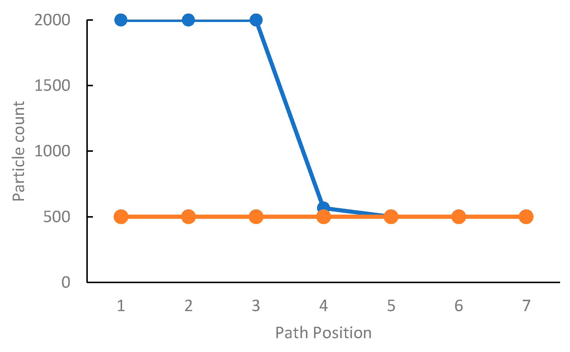 Electronics 12 01023 g015 Electronics 12 01023 g015