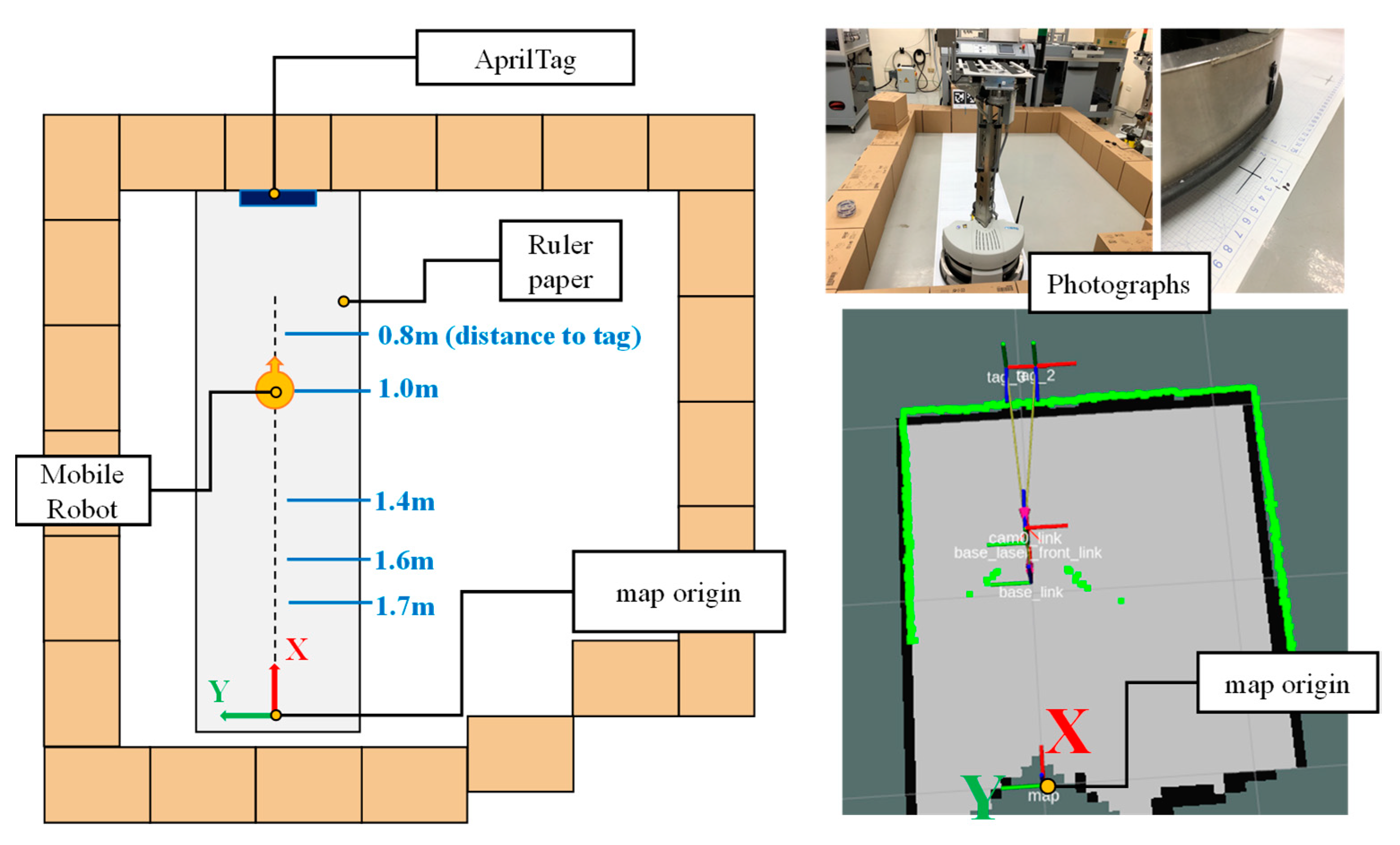 Electronics 12 01023 g018 Electronics 12 01023 g018