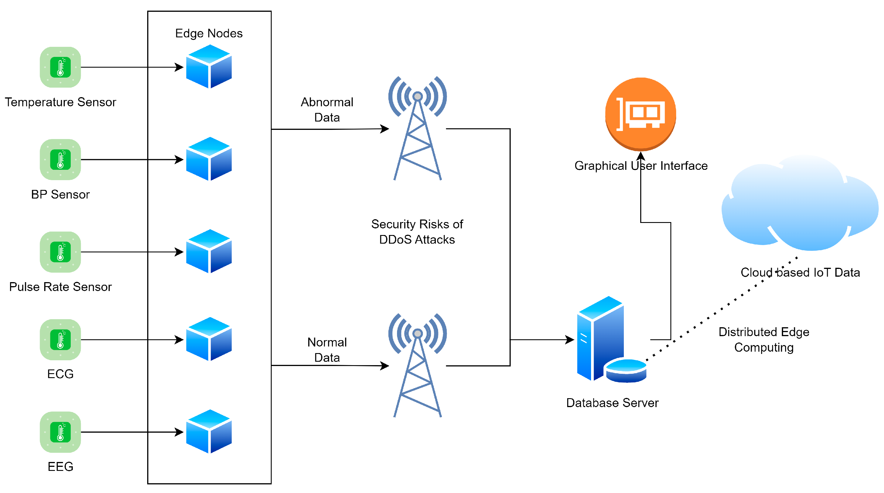 Electronics 12 01027 g001 Electronics 12 01027 g001