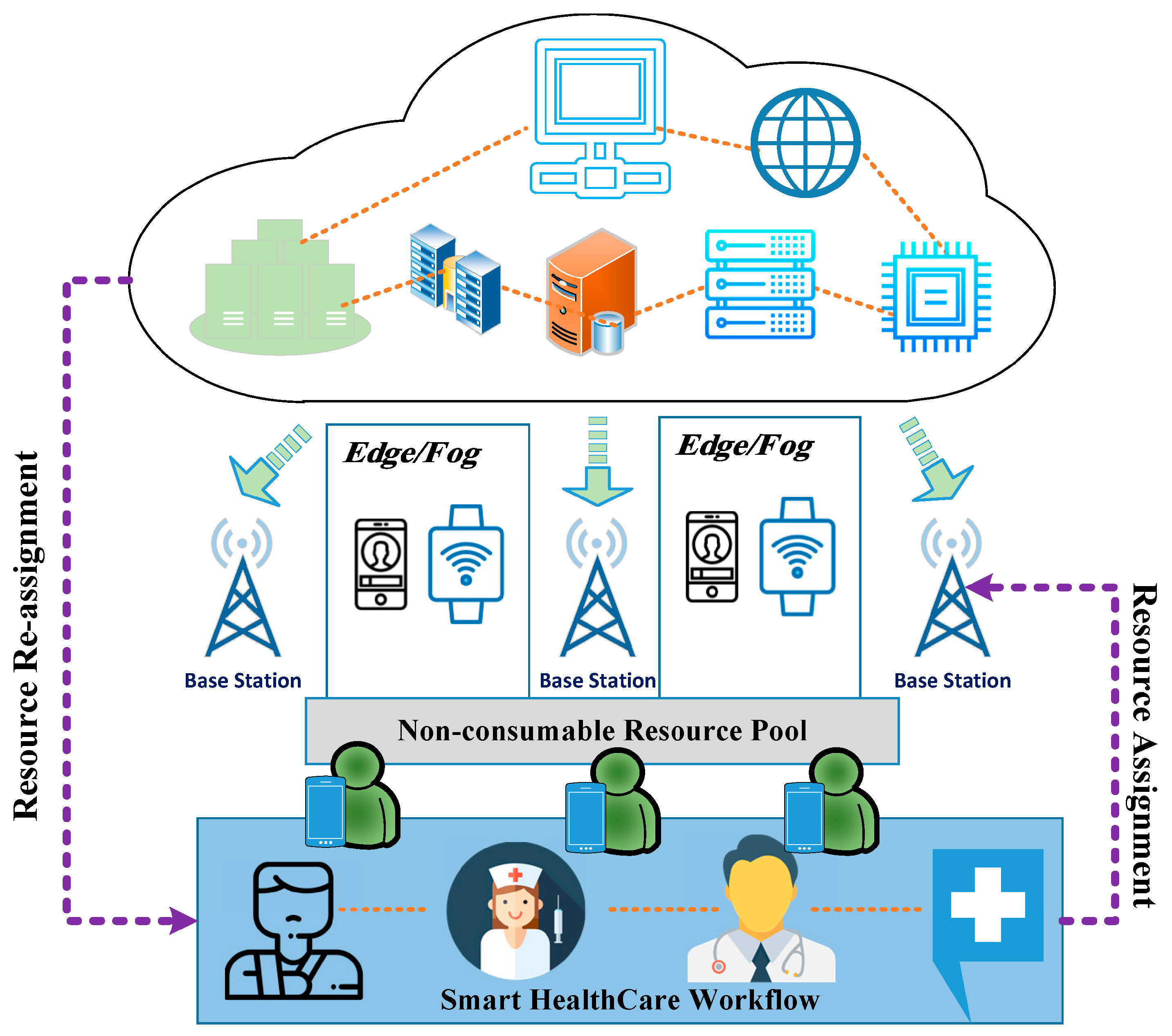 Electronics 12 01027 g002 Electronics 12 01027 g002