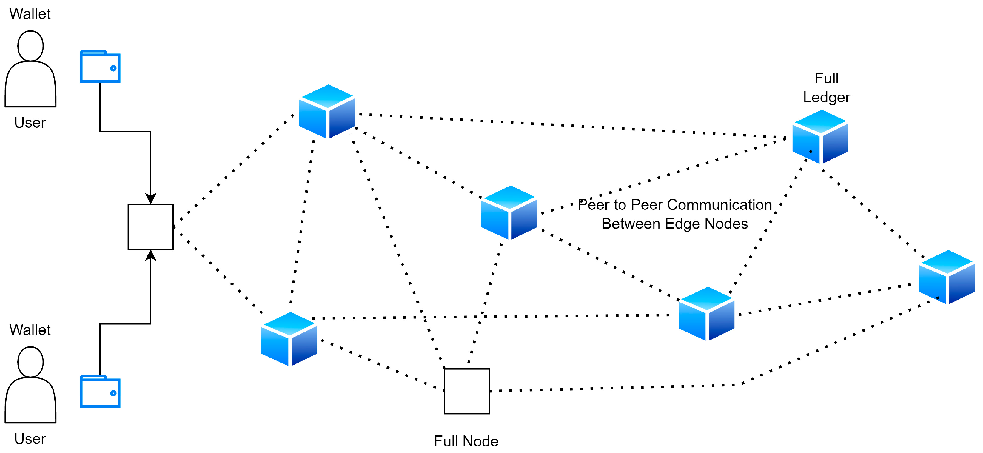 Electronics 12 01027 g004 Electronics 12 01027 g004